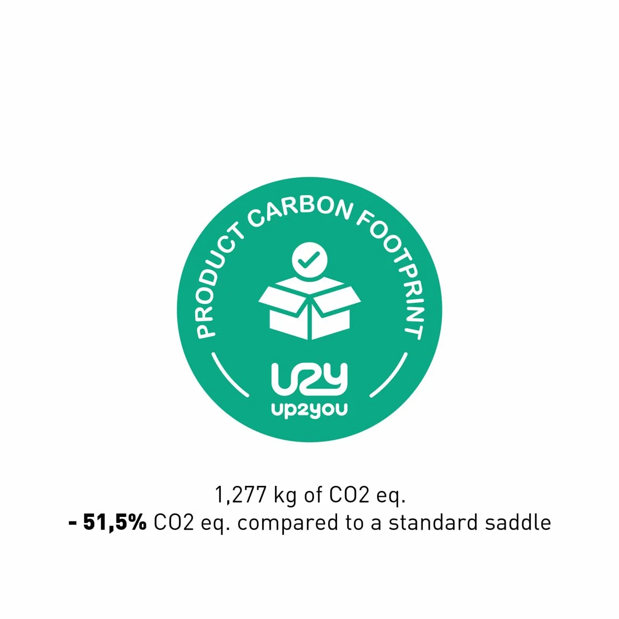 Selle Italia MODEL X Comfort Plus – Siodełko Szosowe 100% Ekologiczne, Dodatkowa Wyściółka, Anatomiczny Otwór, Future Rides Green – Rozmiar L3, Szary