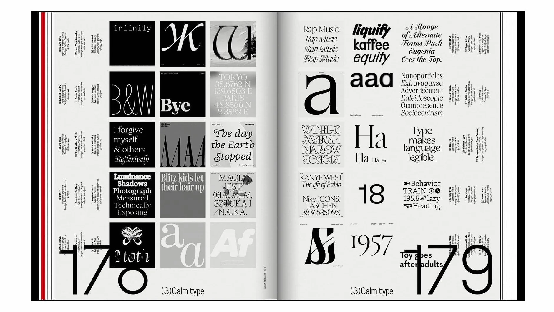 Support Independent Type II