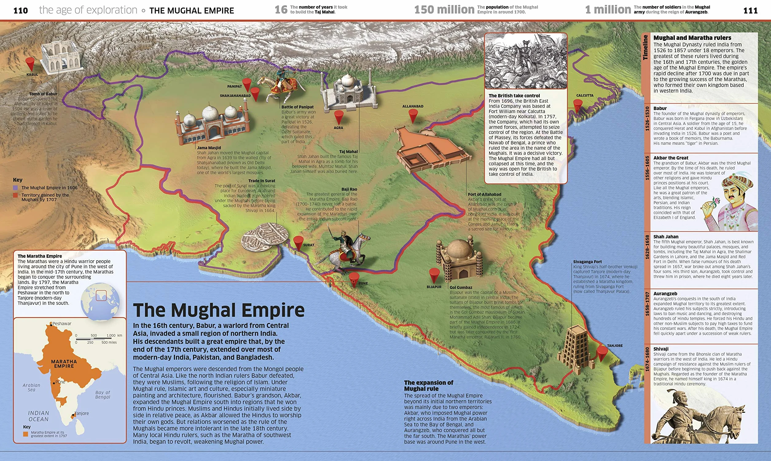 Knowledge Encyclopedia History!: The Past as You've Never Seen it Before (Knowledge Encyclopedias)