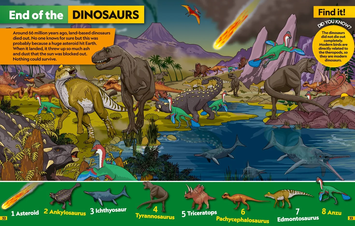 Dinosaurs Find it! Explore it!: More than 250 things to find, facts and photos!