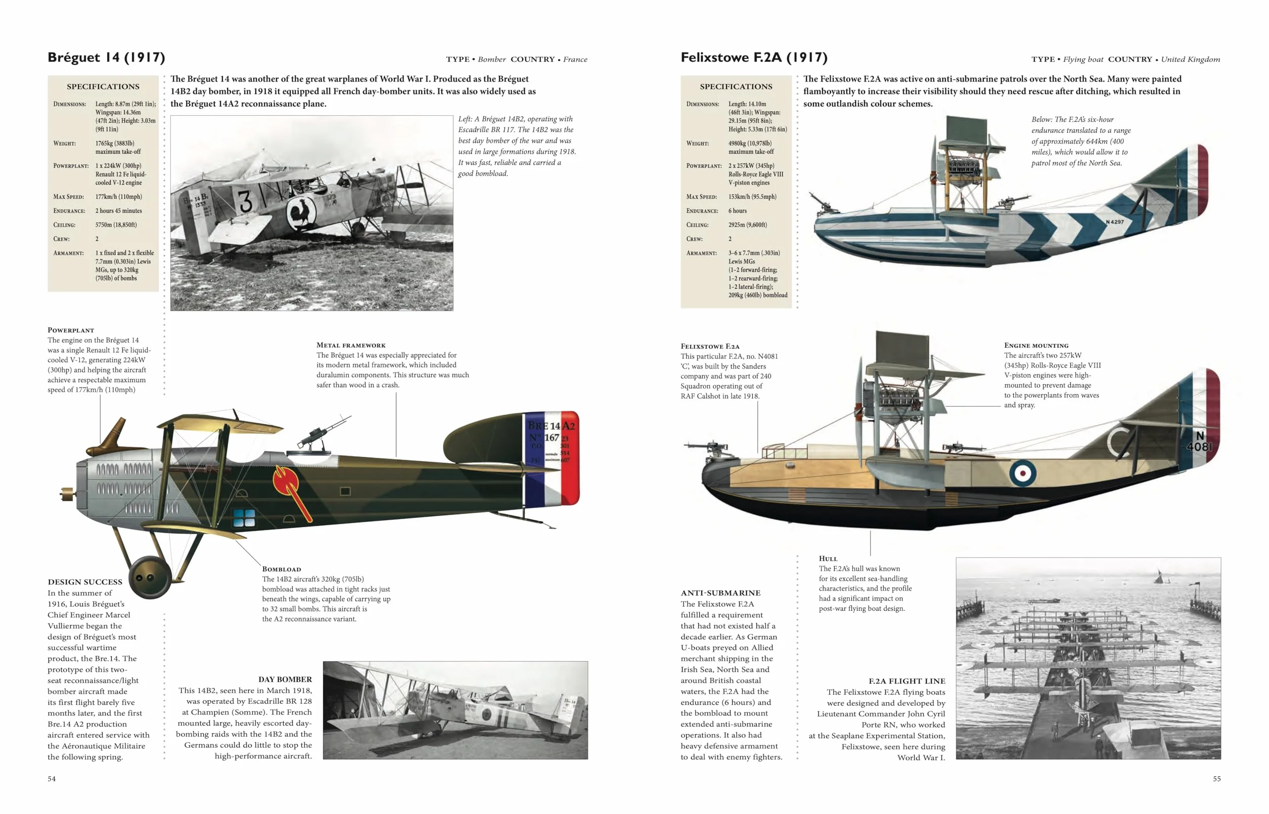 Encyclopedia of Military Aircraft
