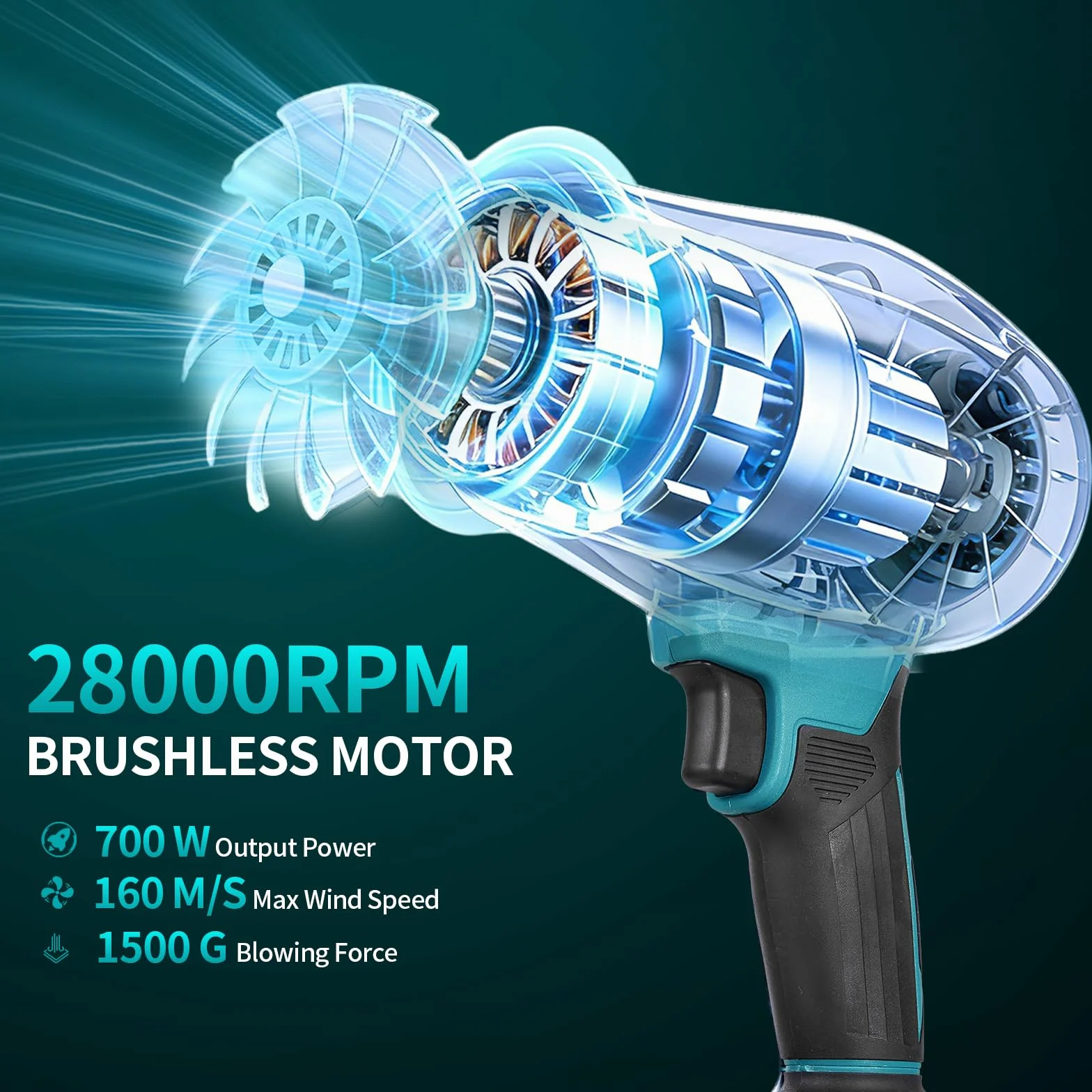Yofidra Turbo Gebläse, 160m/s akumulatorowa dmuchawa do liści z 2x3000mAh akumulatorami i szybkim ładowaczem, 280 000 obr/min, zmienna regulacja prędkości obrotowej, zatyczki do uszu, akumulatorowa