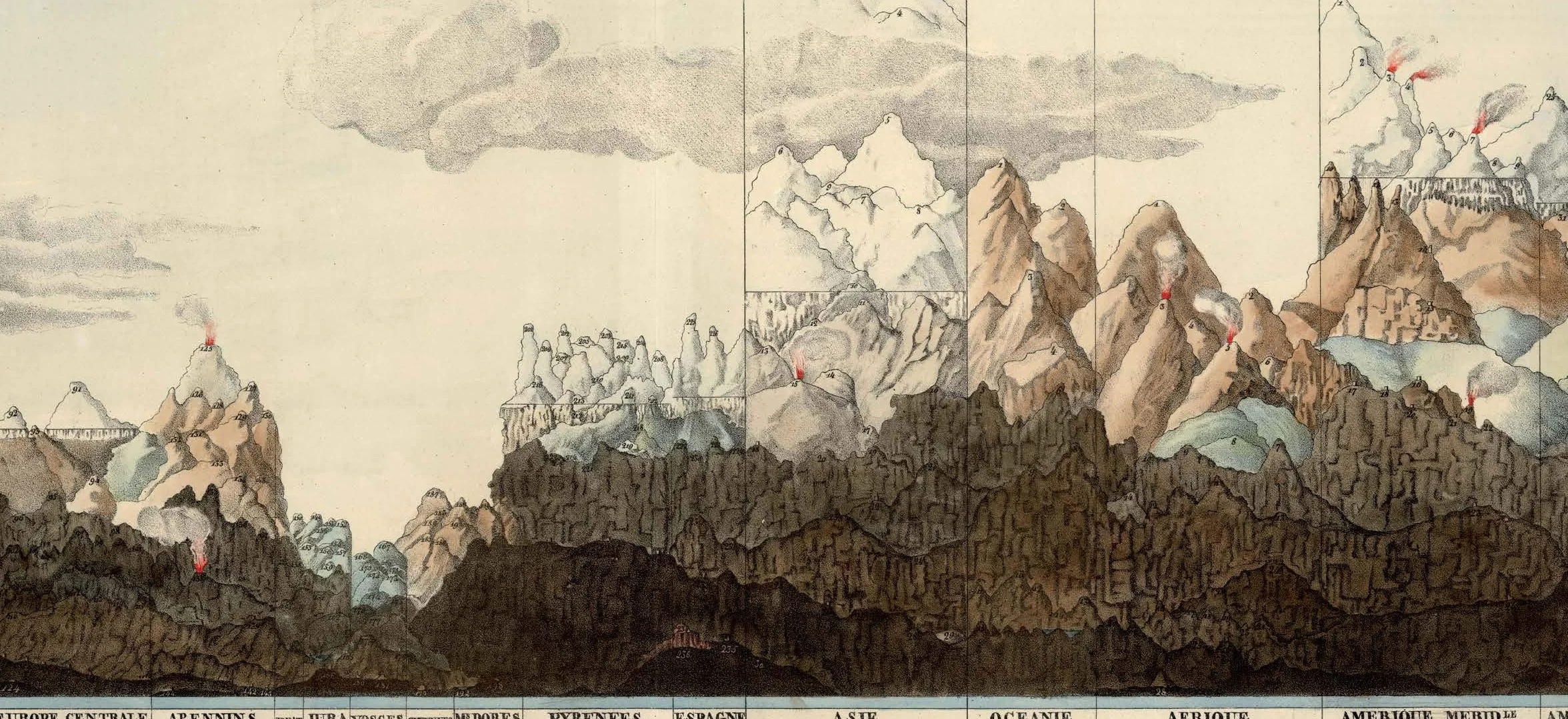 An Atlas of Geographical Wonders From Mountaintops to Riverbeds /anglais