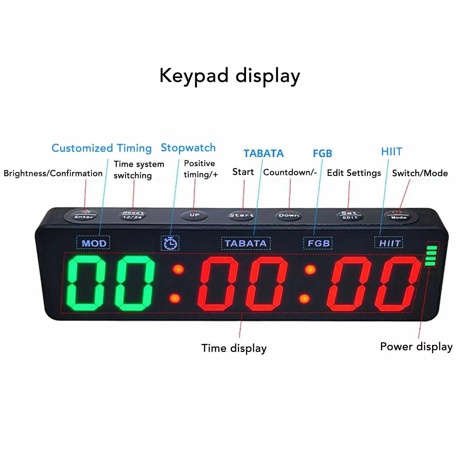Cyfrowy Zegar ścienny LED Timer na Siłowni Czas Treningowy Stopwatch Countdown