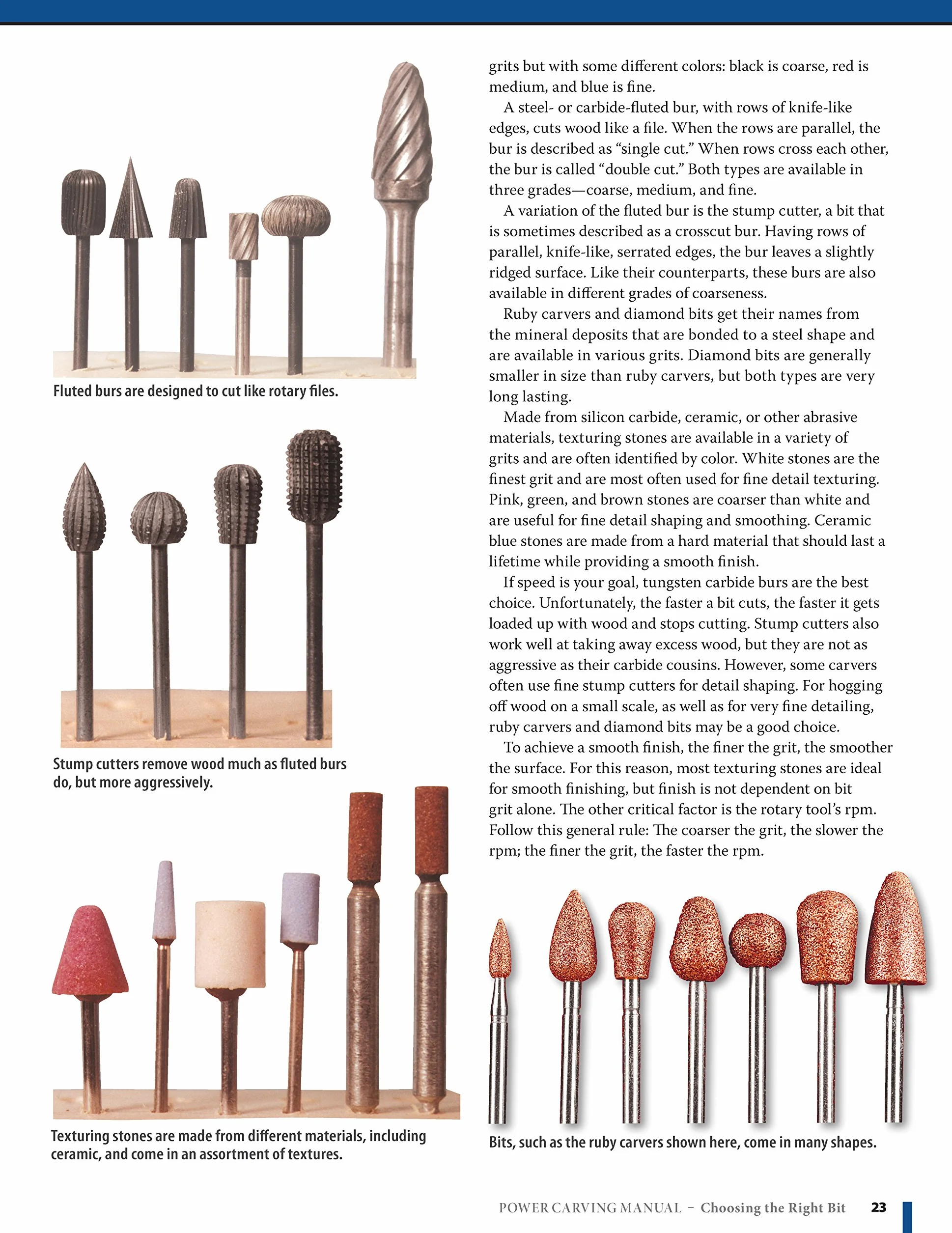 Power Carving Manual, Updated and Expanded Second Edition: Tools, Techniques, and 22 All-Time Favorite Projects