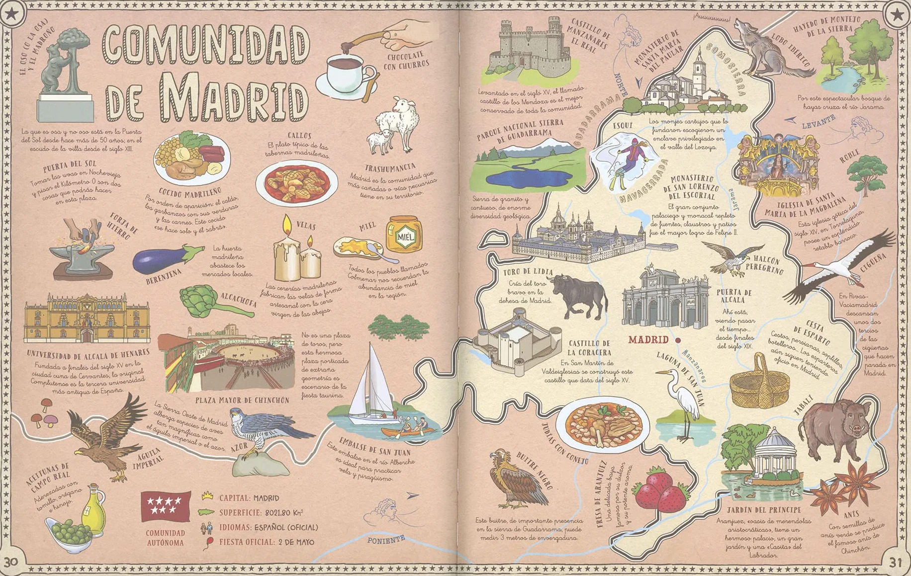 España en mapas