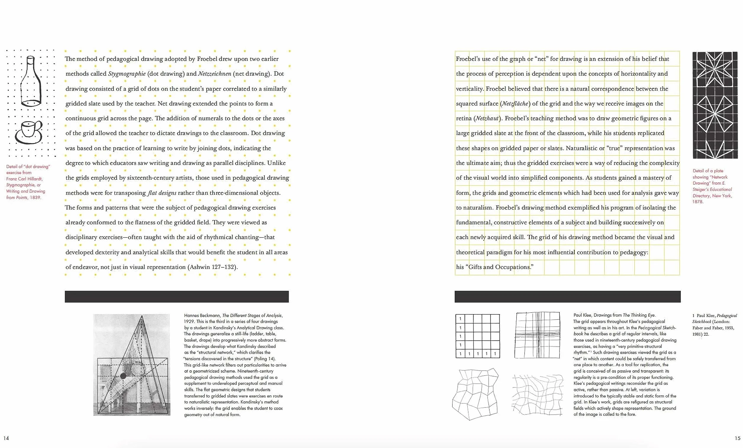 The Abc's of Triangle Square Circle: The Bauhaus and Design Theory