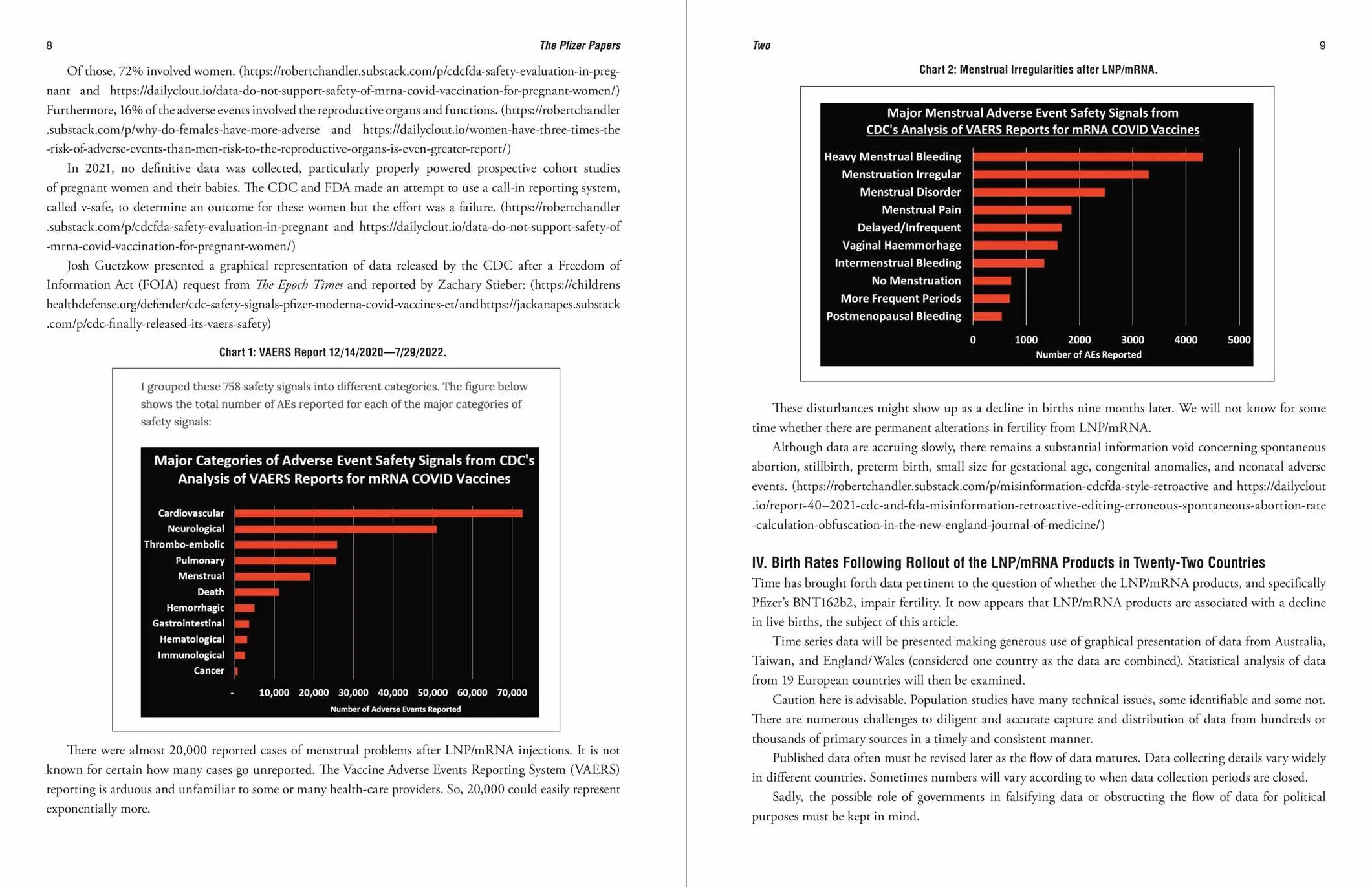 The Pfizer Papers: Pfizer's Crimes Against Humanity