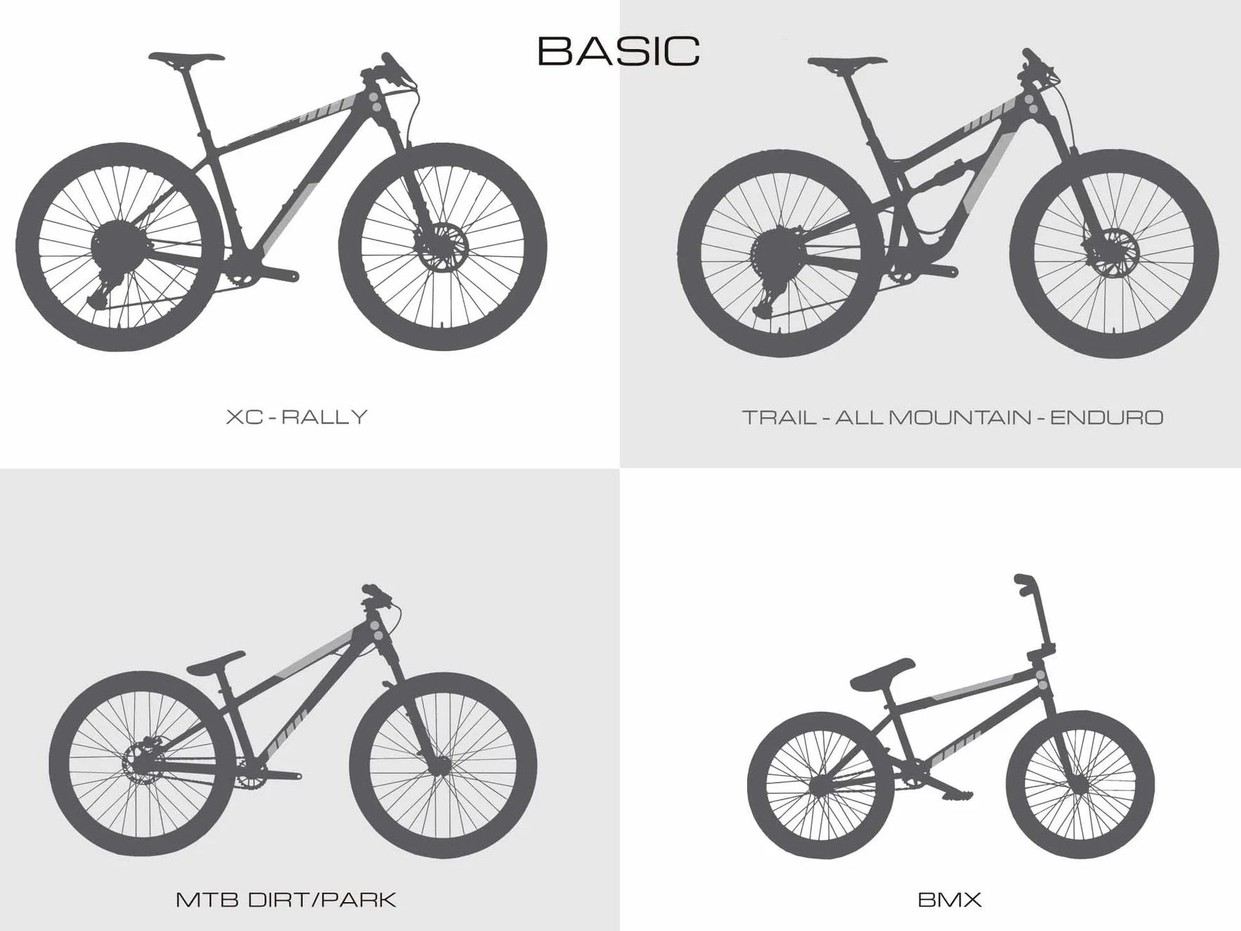 All Mountain Style AMS High Impact Frame Guard Basic ochrona ramy roweru