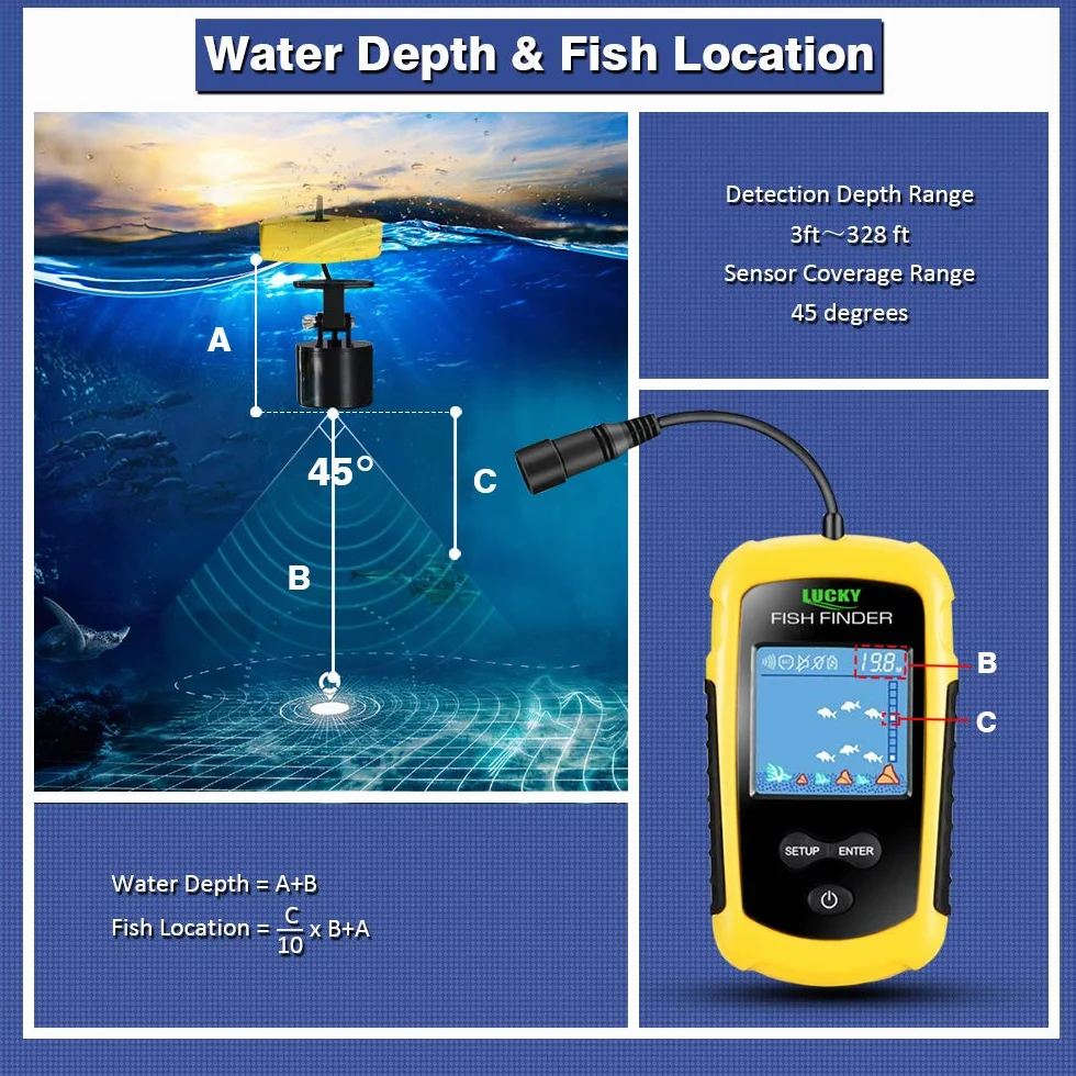 LUCKY Ręczny wykrywacz ryb sonar LCD FFC1108