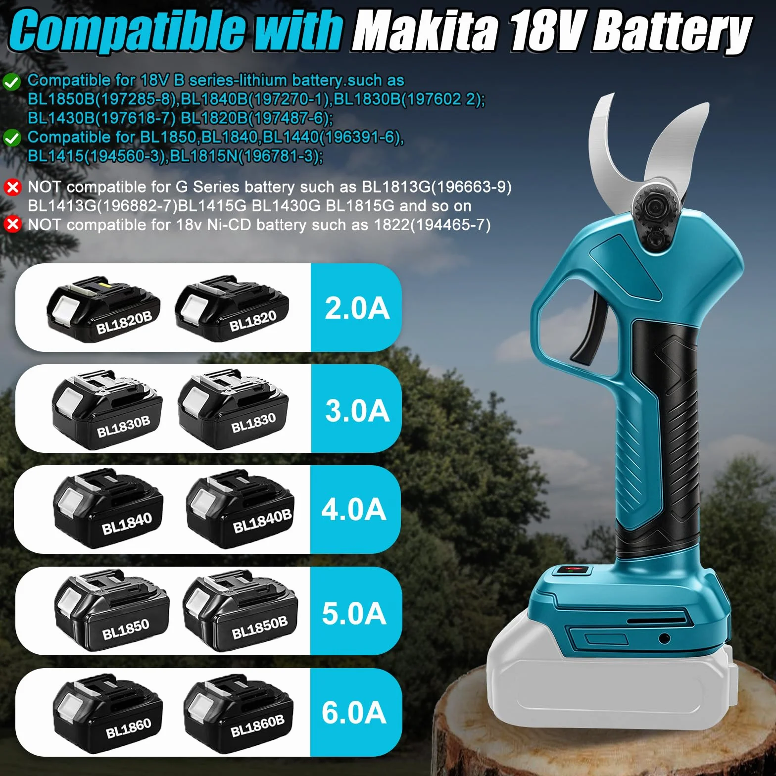 Akumulatorowe nożyce do gałęzi kompatybilne z akumulatorem Makita 18 V, silnik bezszczotkowy, cyfrowy wyświetlacz LCD, maksymalna średnica cięcia 45 mm, do przycinania drzew i drzew owocowych