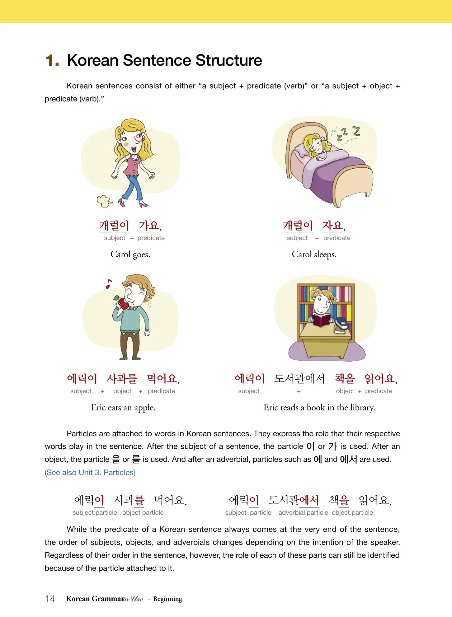 Korean Grammar in Use - Beginning to Intermediate: Free MP3 Audio Download