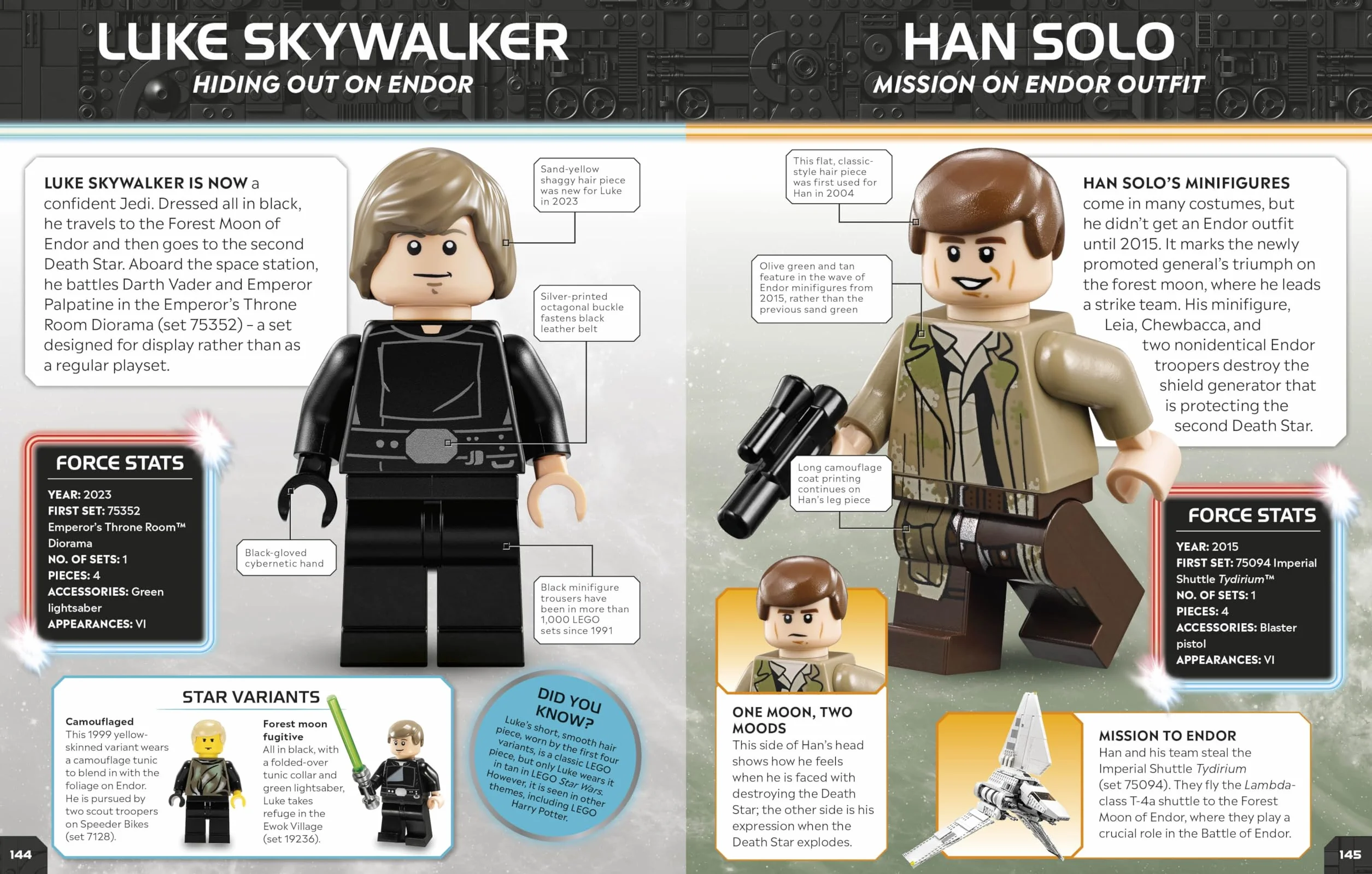 LEGO Star Wars Character Encyclopedia Updated Edition: The Ultimate Guide to the Best 200 Minifigures from the LEGO Star Wars Galaxy; Comes with Exclusive Emperor Palpatine Minifigure