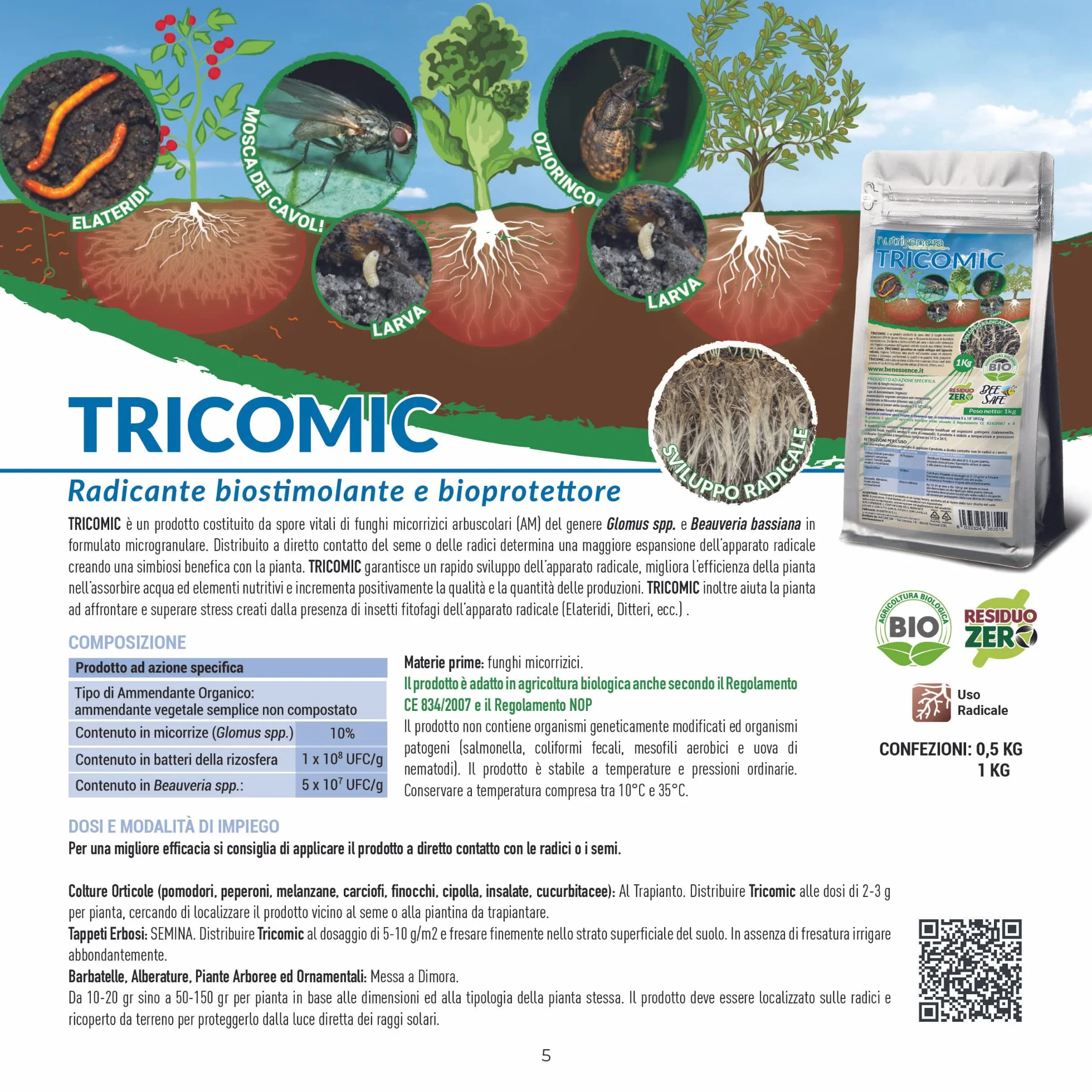 Tricomic Bio – Inokulo z grzybów mikoryzowych, Beauveria bassiana, Metarhizium – stymuluje ekspansję korzeni – 1 kg