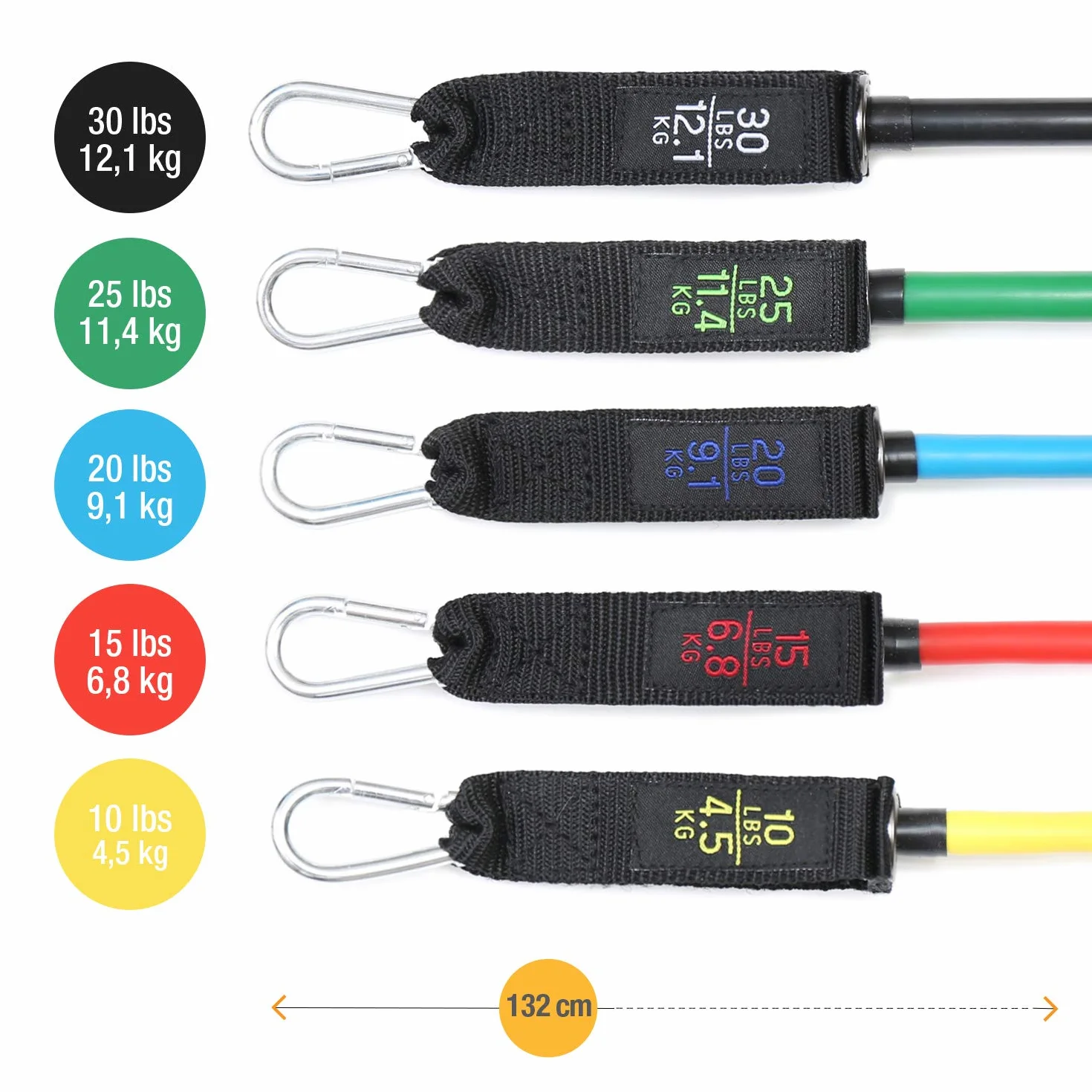High Pulse® Zestaw gum oporowych o 5 grubościach, w zestawie Opaski na stopy, uchwyty, zawiasy drzwiowe, ekspandery i plakaty z ćwiczeniami do treningu fitness – taśmy oporowe do treningu siłowego,