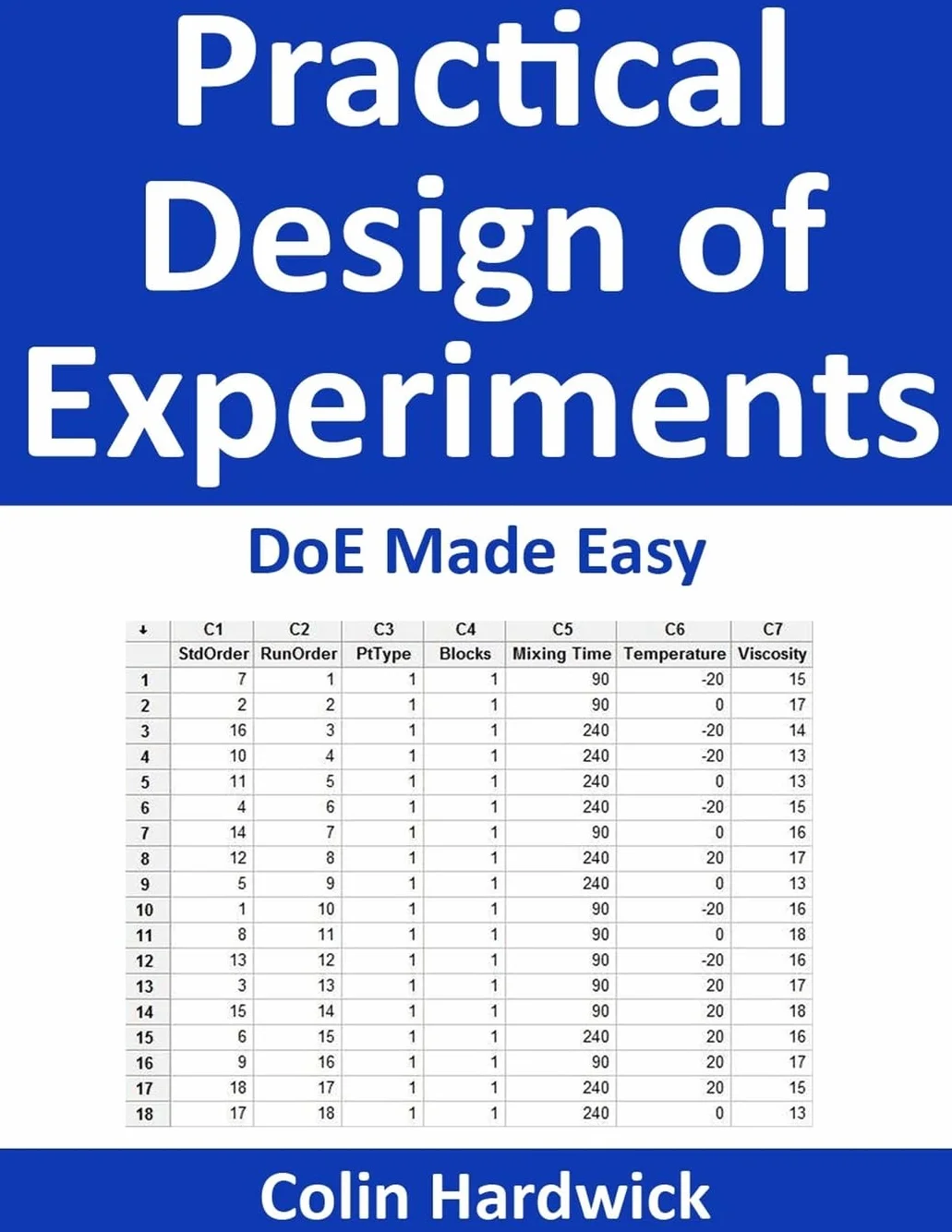 Practical Design of Experiments: DoE Made Easy!