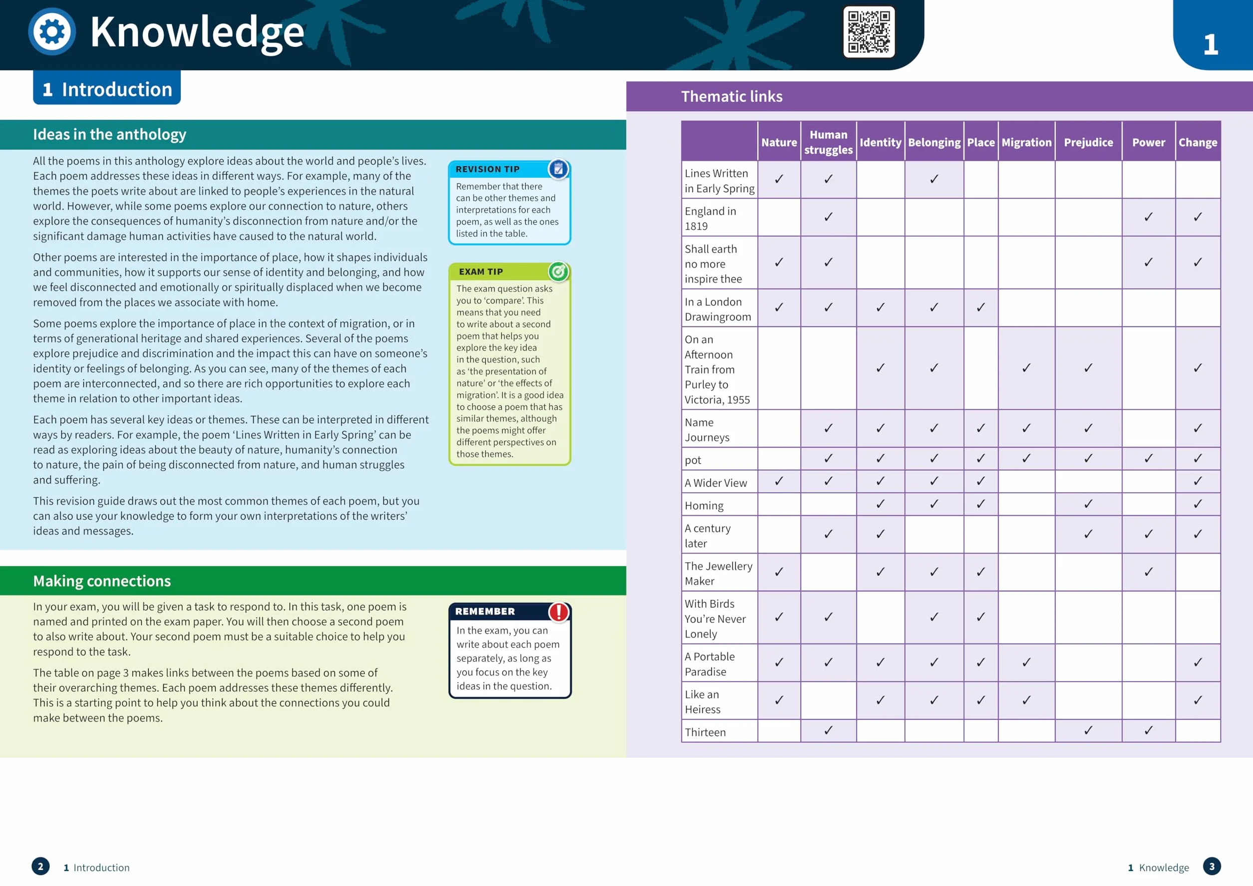 Oxford Revise: AQA GCSE English Literature: Worlds and Lives Poetry Anthology: For the 2026 Exams
