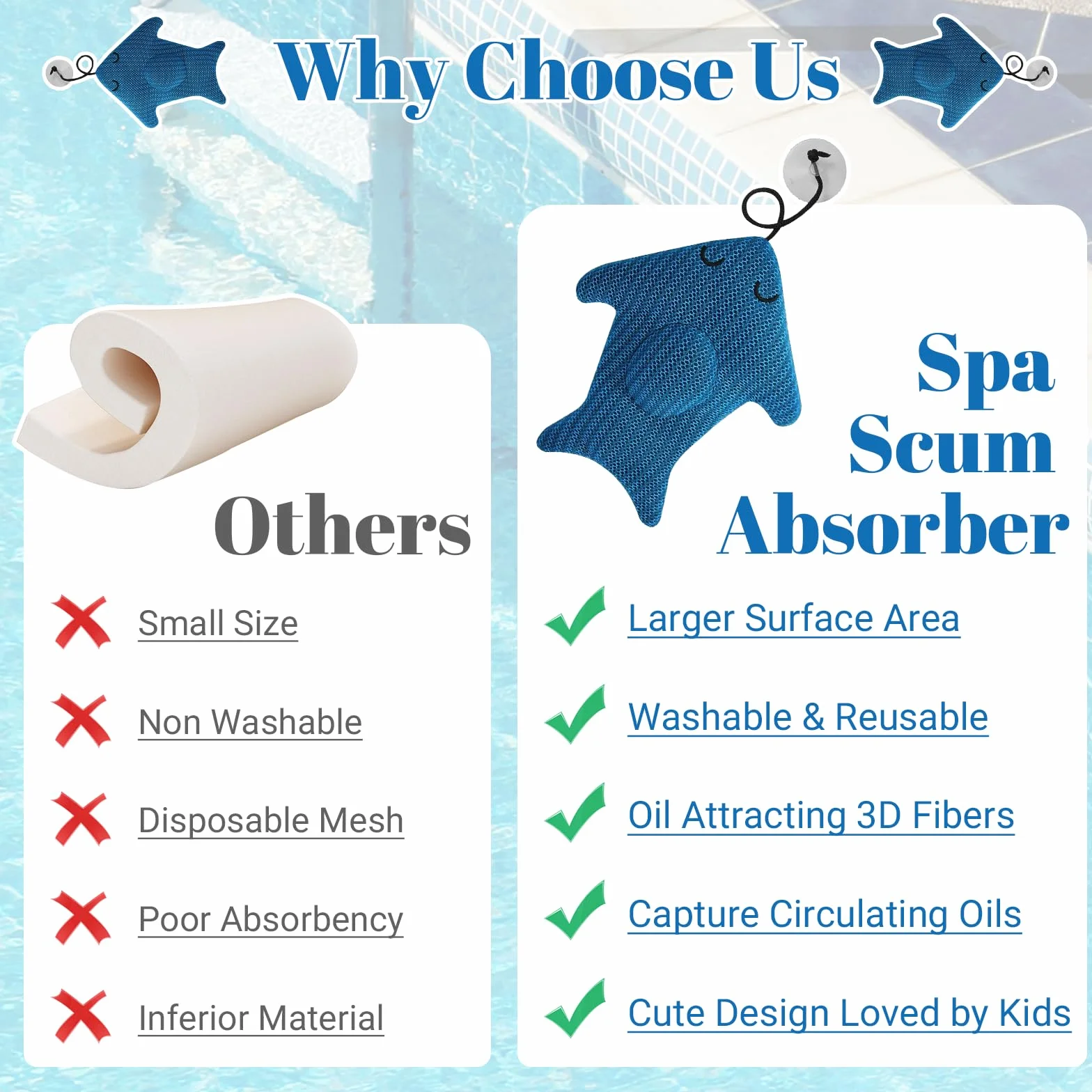 2 sztuki Whirlpool Scum absorber do spa, gąbka wielokrotnego użytku, absorbująca olej, Hot Tub, gąbka pochłaniająca olej do spa, akcesoria do czyszczenia basenu (styl A)