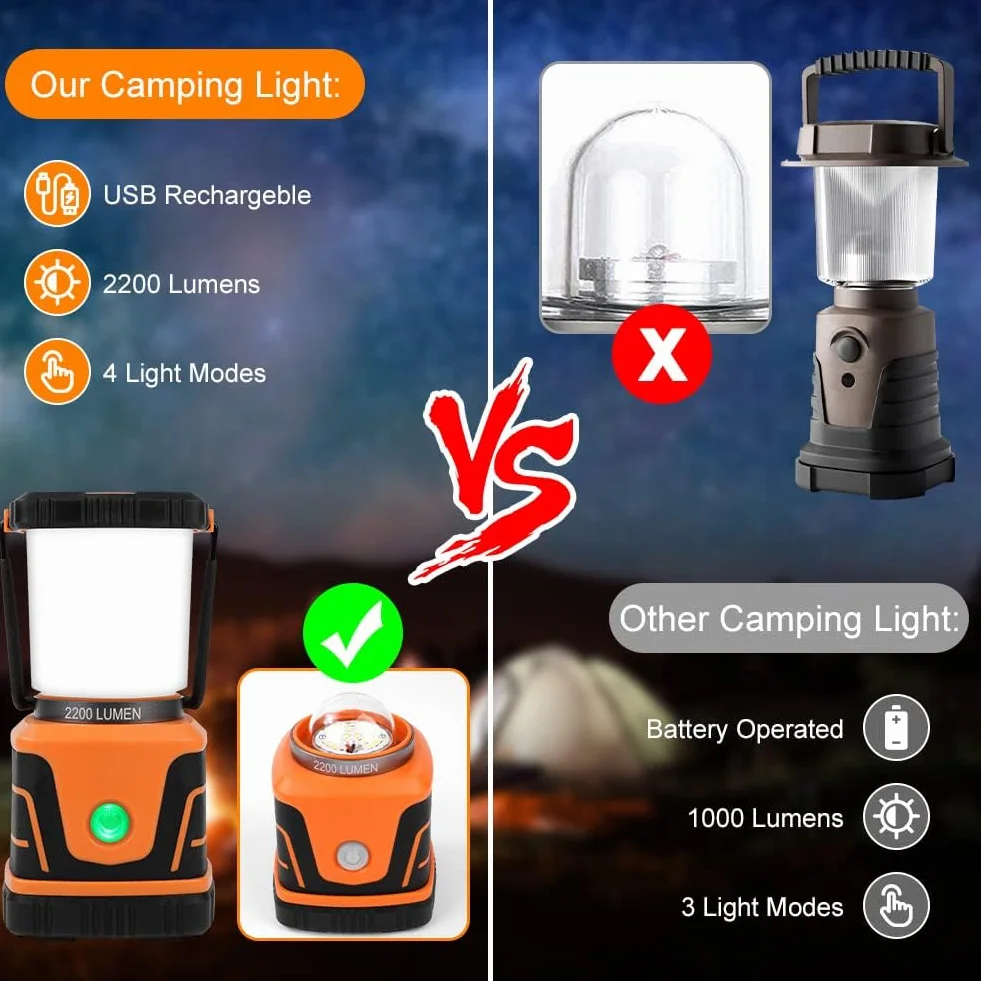Flintronic Lampa kempingowa LED, 2200 lm, akumulator 6000 mAh, lampa kempingowa LED, IP54, 4 tryby świecenia, możliwość ściemniania, lampa awaryjna zasilana bateriami, na kemping, w sytuacjach