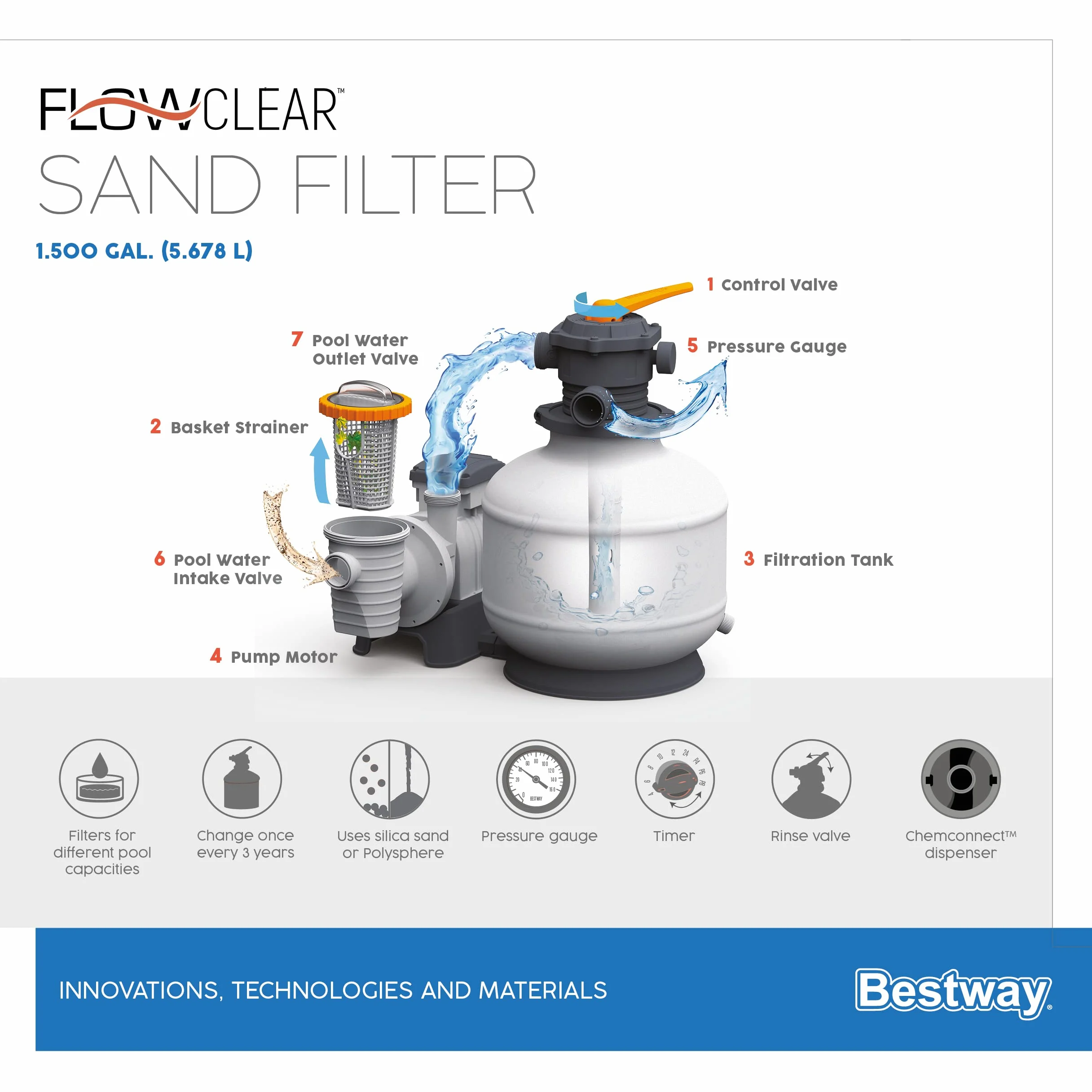 Bestway 58497 Filtr Piaskowy, Wielokolorowy, 5678 litrów