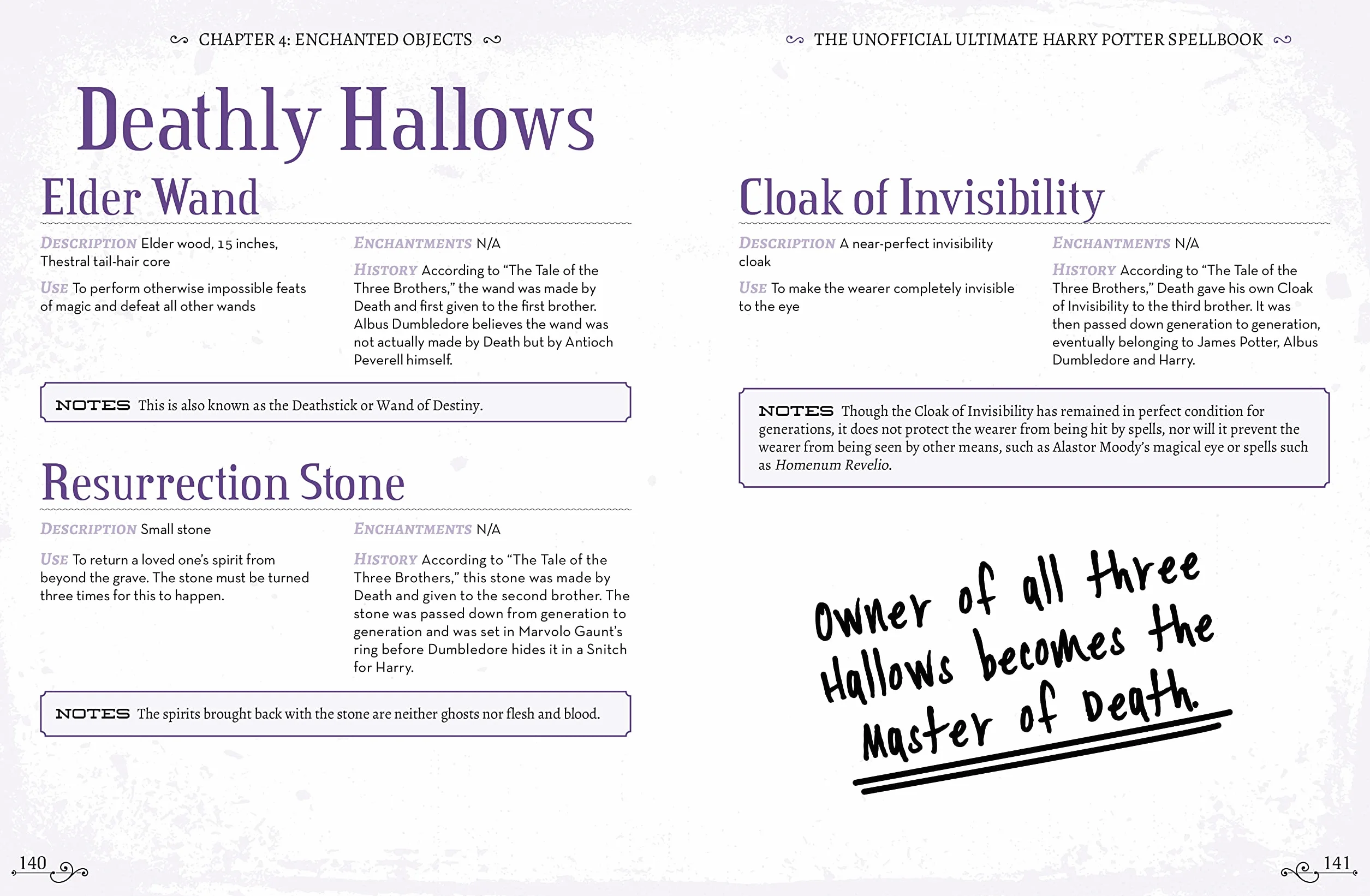 The Unofficial Harry Potter Reference Library Boxed Set: MuggleNet's Complete Guide to the Realm of Wizards and Witches