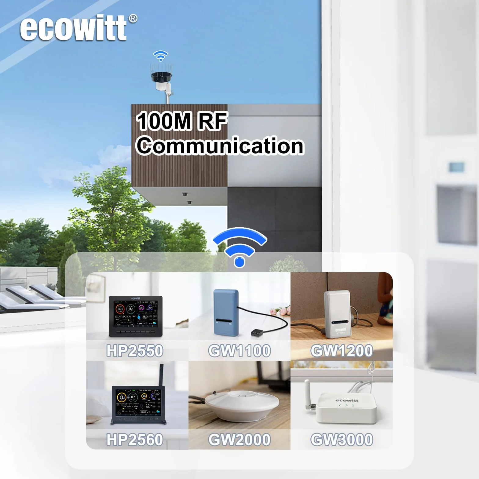 ECOWITT Deszczomierz WH40H, domowy samoopróżniający się, bezprzewodowy deszczomierz, czujnik deszczu WiFi, rejestrowanie opadów za pomocą kolców ptaków, nie może być używany samodzielnie