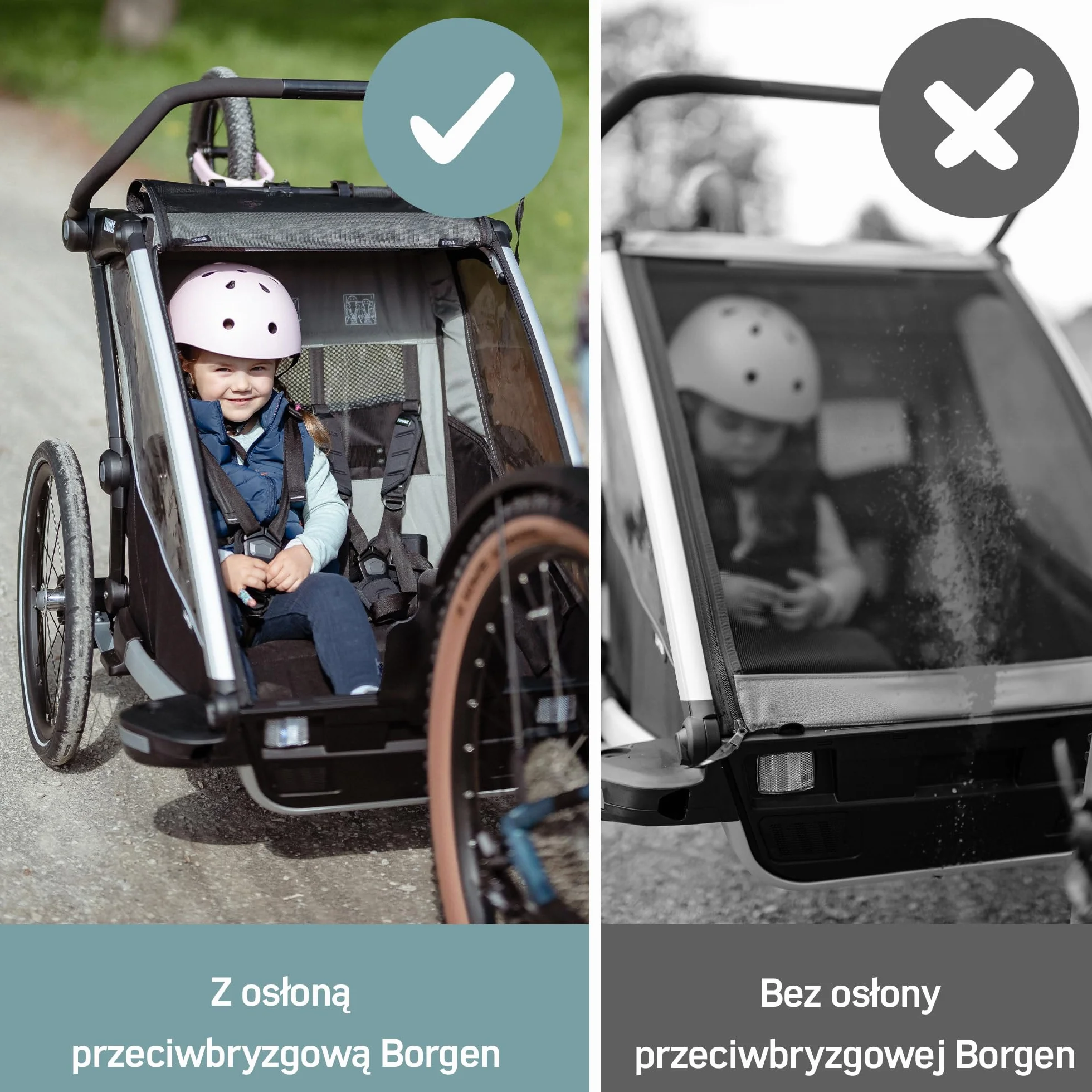 Osłona przeciwbryzgowa Borgen do przyczepki rowerowej Thule Chariot - ochrona przed kamieniami, wodą i brudem - pasuje do Thule Chariot 2017-2023 Sport, Cross, Cab, Lite