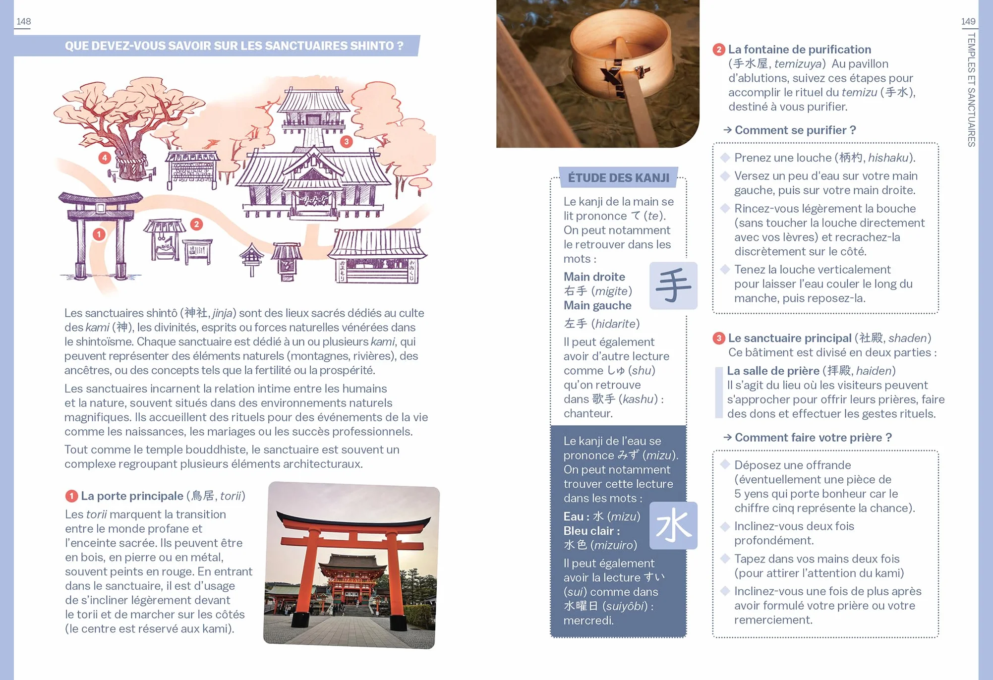 Guide de survie pour voyageurs paumés au Japon: Le premier guide pour déchiffrer les mots, expressions et informations indispensables