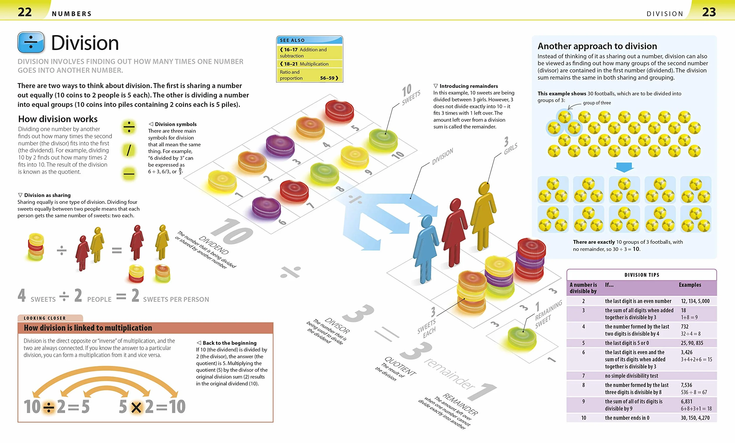 Help Your Kids with Maths: A Unique Step-by-Step Visual Guide, Revision and Reference