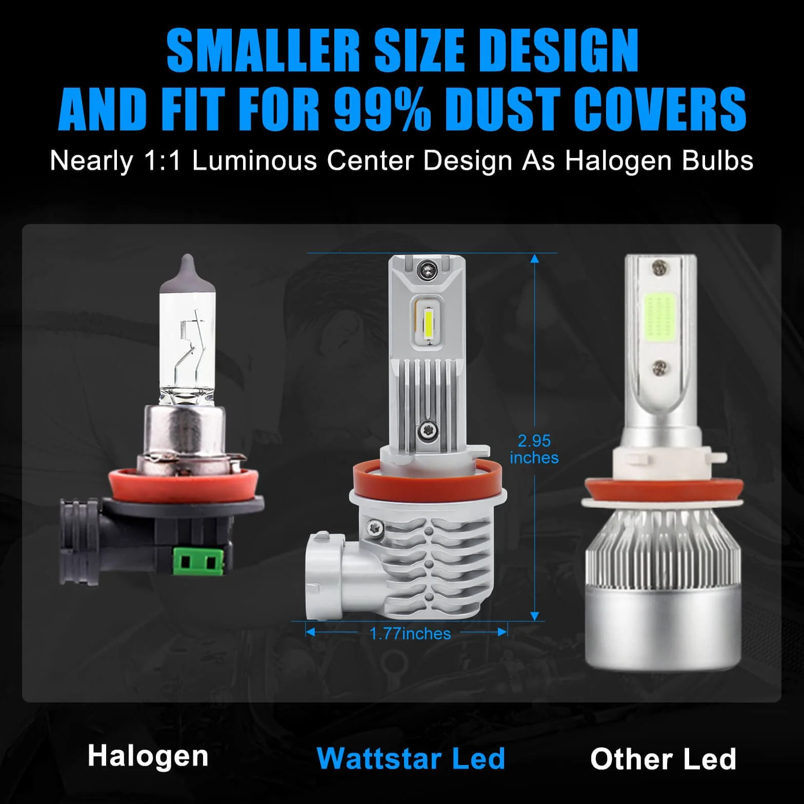 Reflektor LED X9 H11