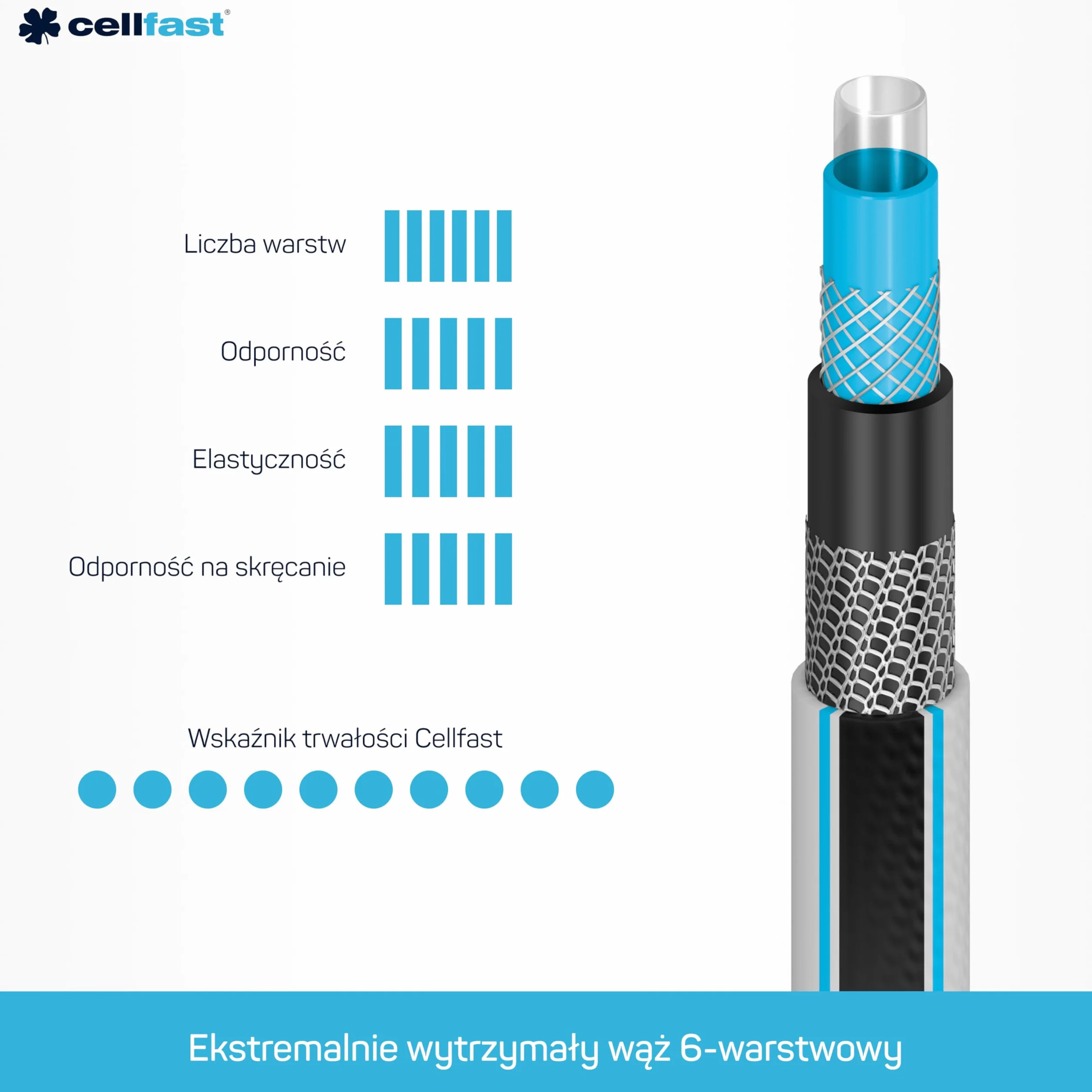 Cellfast Wąż Ogrodowy MULTIFLEX PRO, Wytrzymały, 6-Warstwowy, oplot trykotowy ATS2, Odporny na UV i Glony, Wolny od metali ciężkich, technologia velvet, 35 Bar, -20/+65°С temp. 1/2", 20m