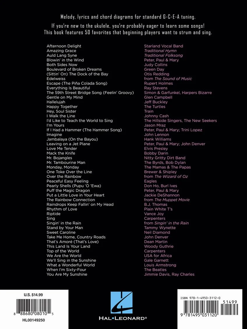 First 50 songs you should play on ukulele
