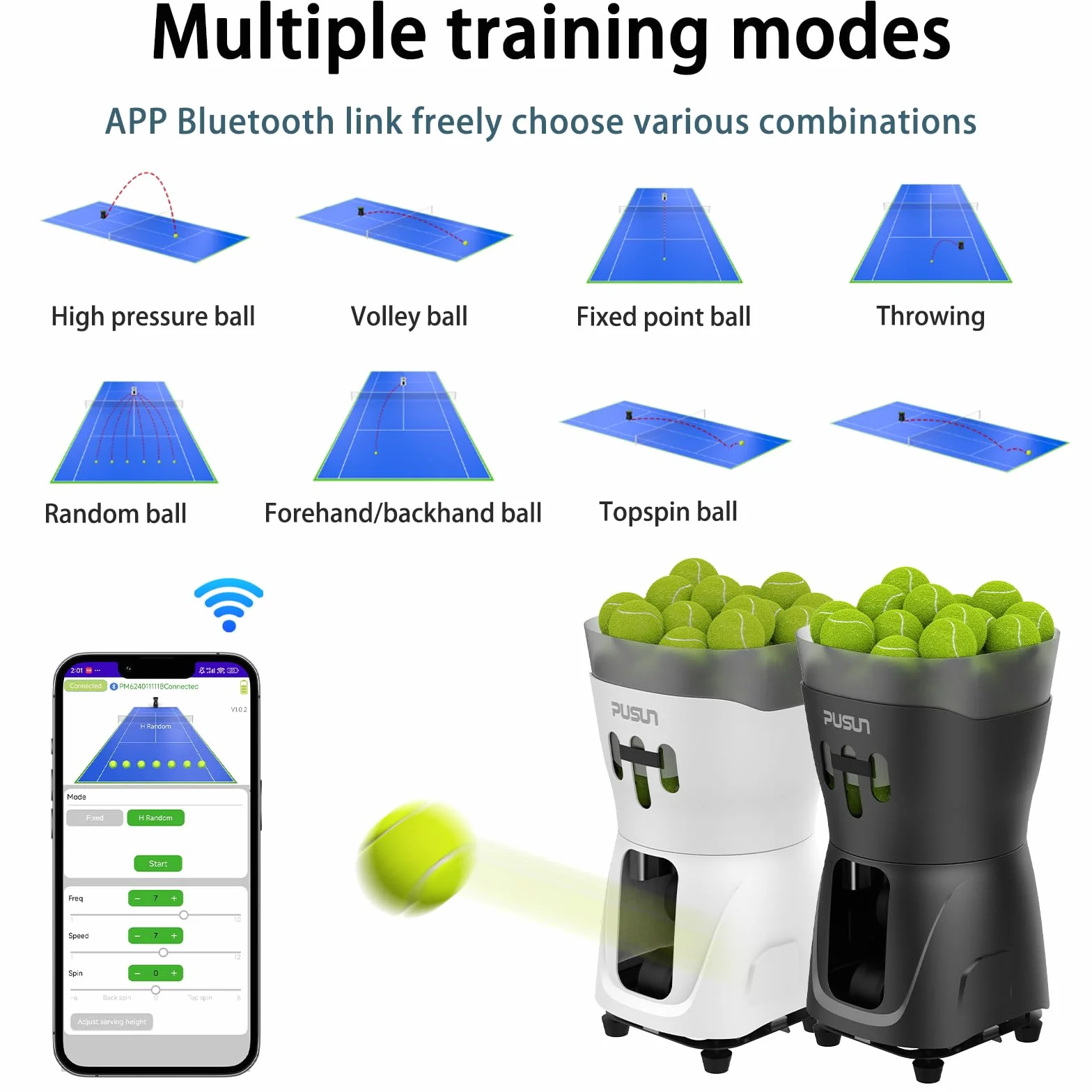 PT-Mini PRO sterowana aplikacją, przenośny automatyczny trener tenisowy dla początkujących, pojemność 65 piłek, żywotność baterii 3-5 h, sprzęt treningowy o zmiennej prędkości, do użytku wewnątrz i na