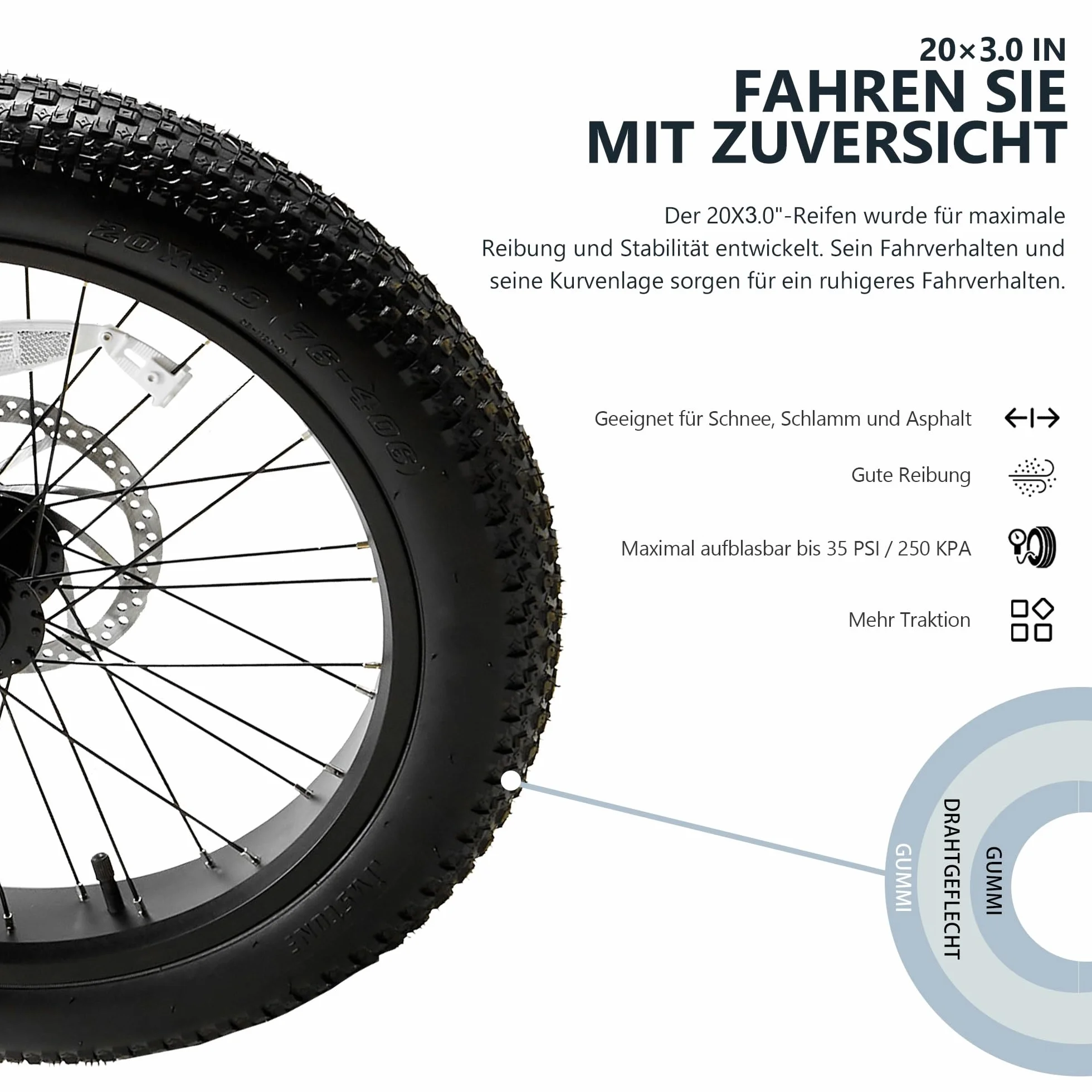 Rower Elektryczny 20 Cali Aluminium Ebike MężCzyźNi Kobiety Elektryczne Rowery Miejskie Fat E Bike Z Akumulatorem 15 Ah, 3,0Cali Calowe Grube Opony, Zawieszenie Widelca, światła Led, 7 Biegów