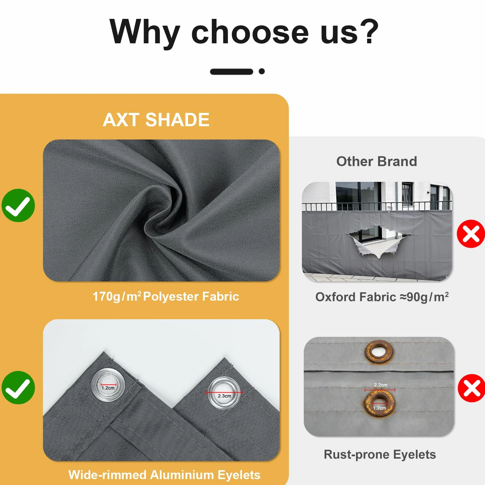 AXT SHADE Osłona Balkonowa 90x200cm Ochrona przed Wiatrem Nieprzejrzysta osłona Balkonu PES 170g/m² Ochrona przed Wiatrem i Promieniowaniem UV z oczkami i opaskami Kablowymi-Antracyt