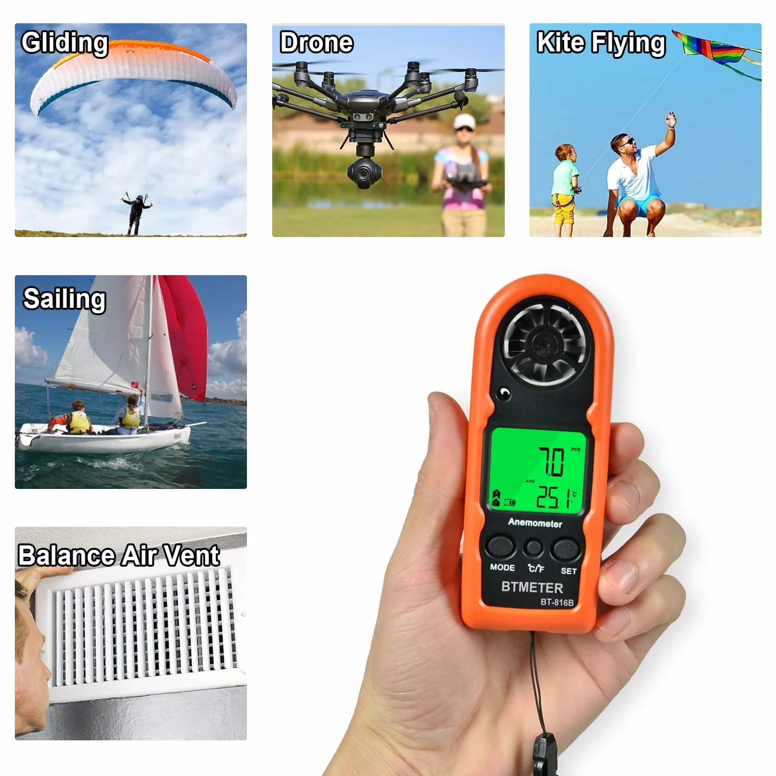 Anemometr ręczny - BTMETER BT-816B Cyfrowy miernik prędkości wiatru z podświetlanym termometrem do drona strzeleckiego HVAC CFM, precyzyjna dokładność +/- 5% 2℃