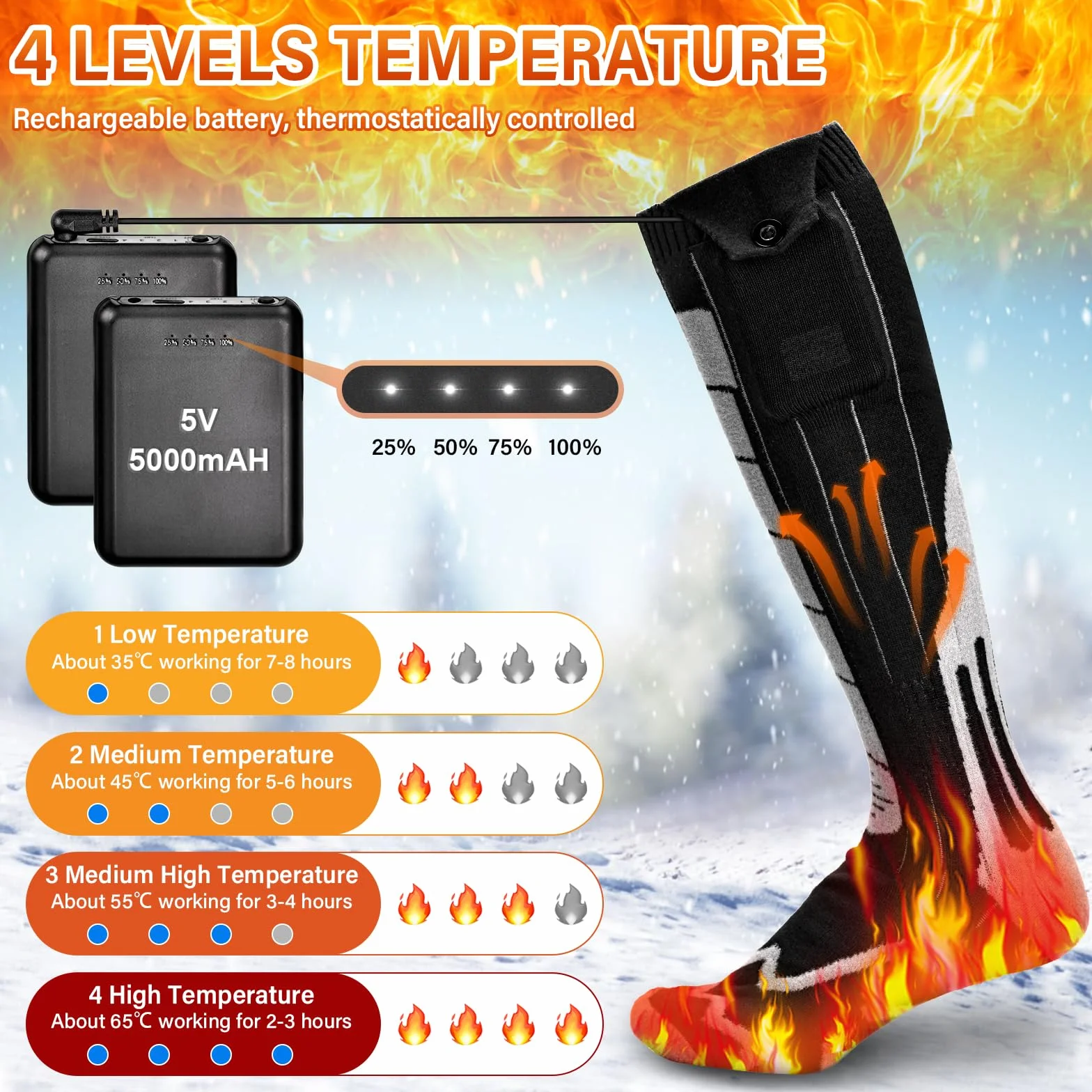 Ogrzewane Skarpety 5000mAh