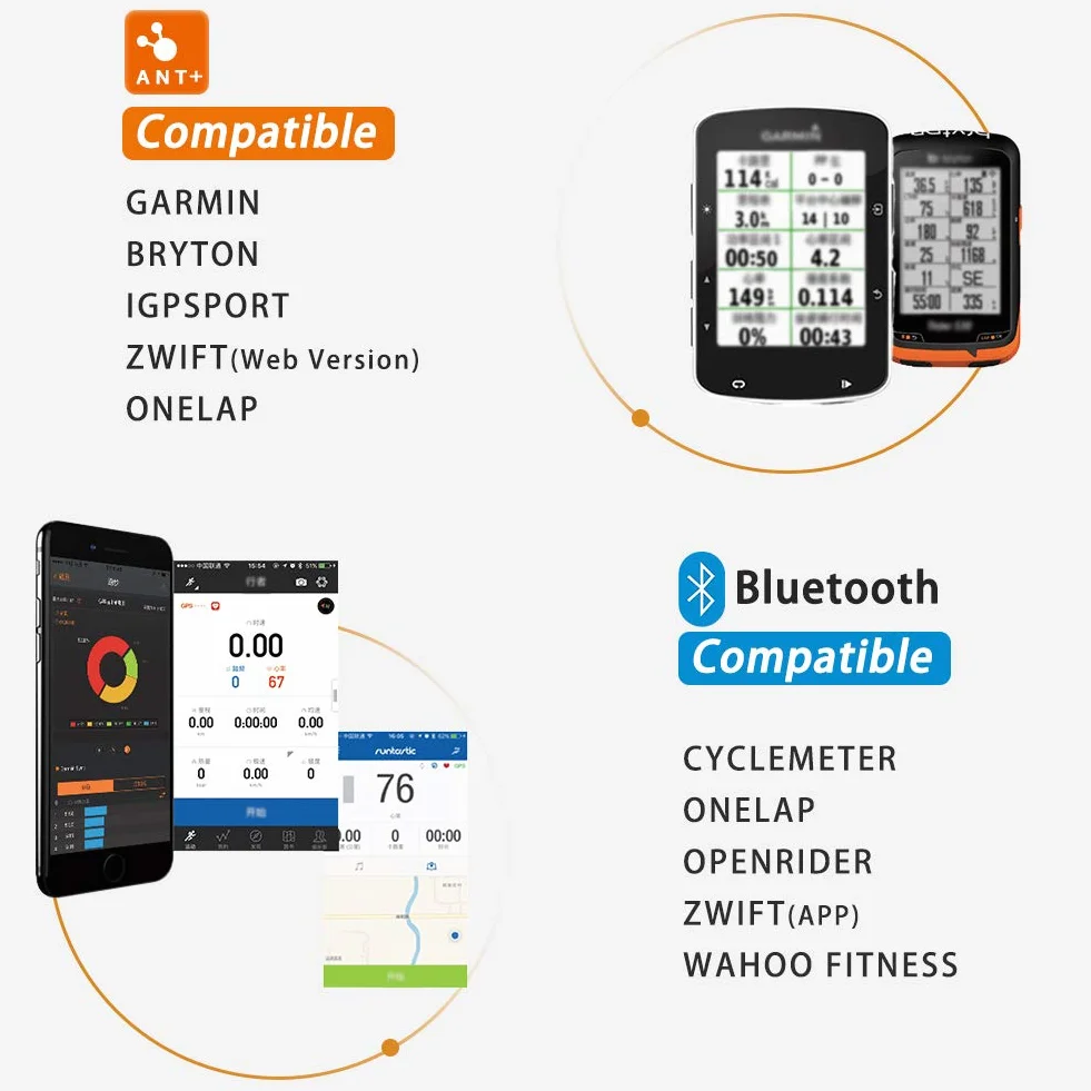 Magene S3 + czujnik prędkości i częstotliwości pedałowania, ANT+ i BulBluetooth 4.0, bezprzewodowy czujnik prędkości obrotowej roweru RPM