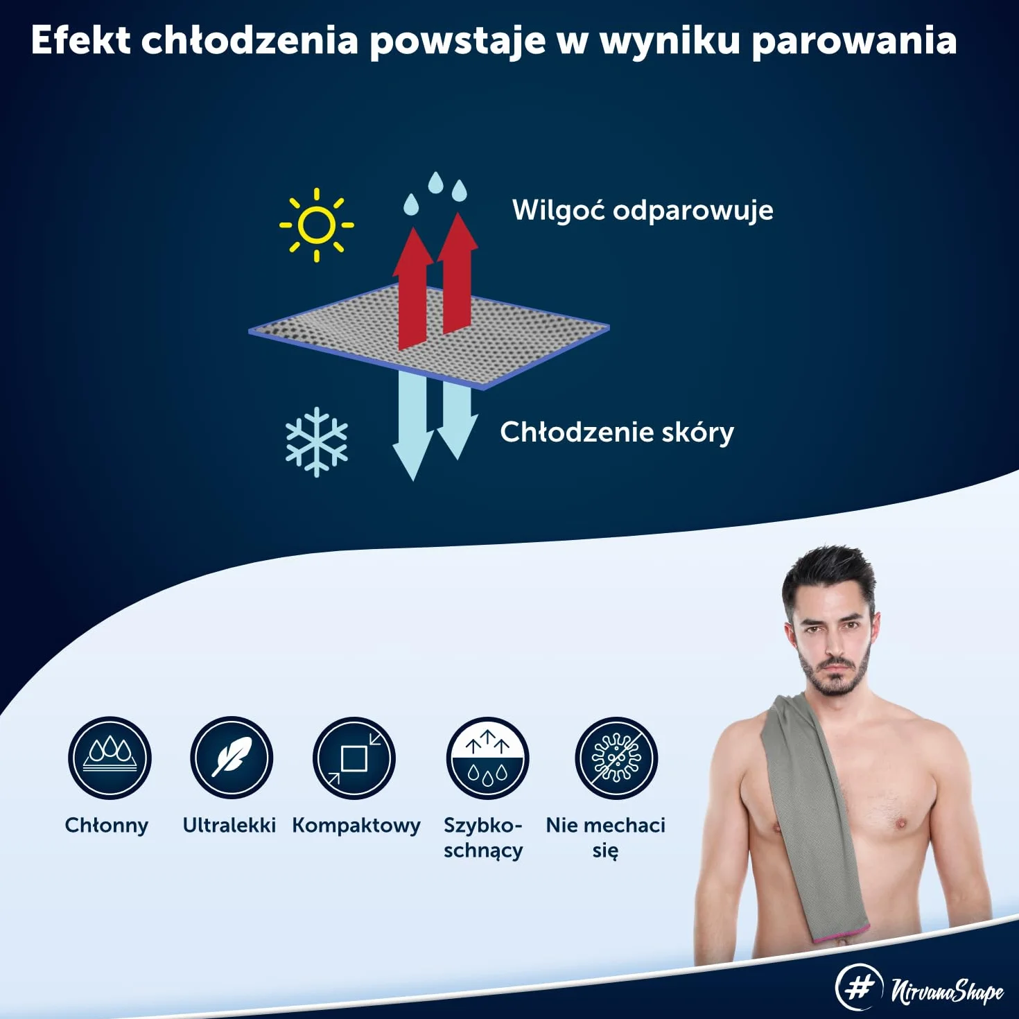 Ściereczka Chłodząca NirvanaShape Ręcznik Chłodzący Ultralekki Hamujący Zapach