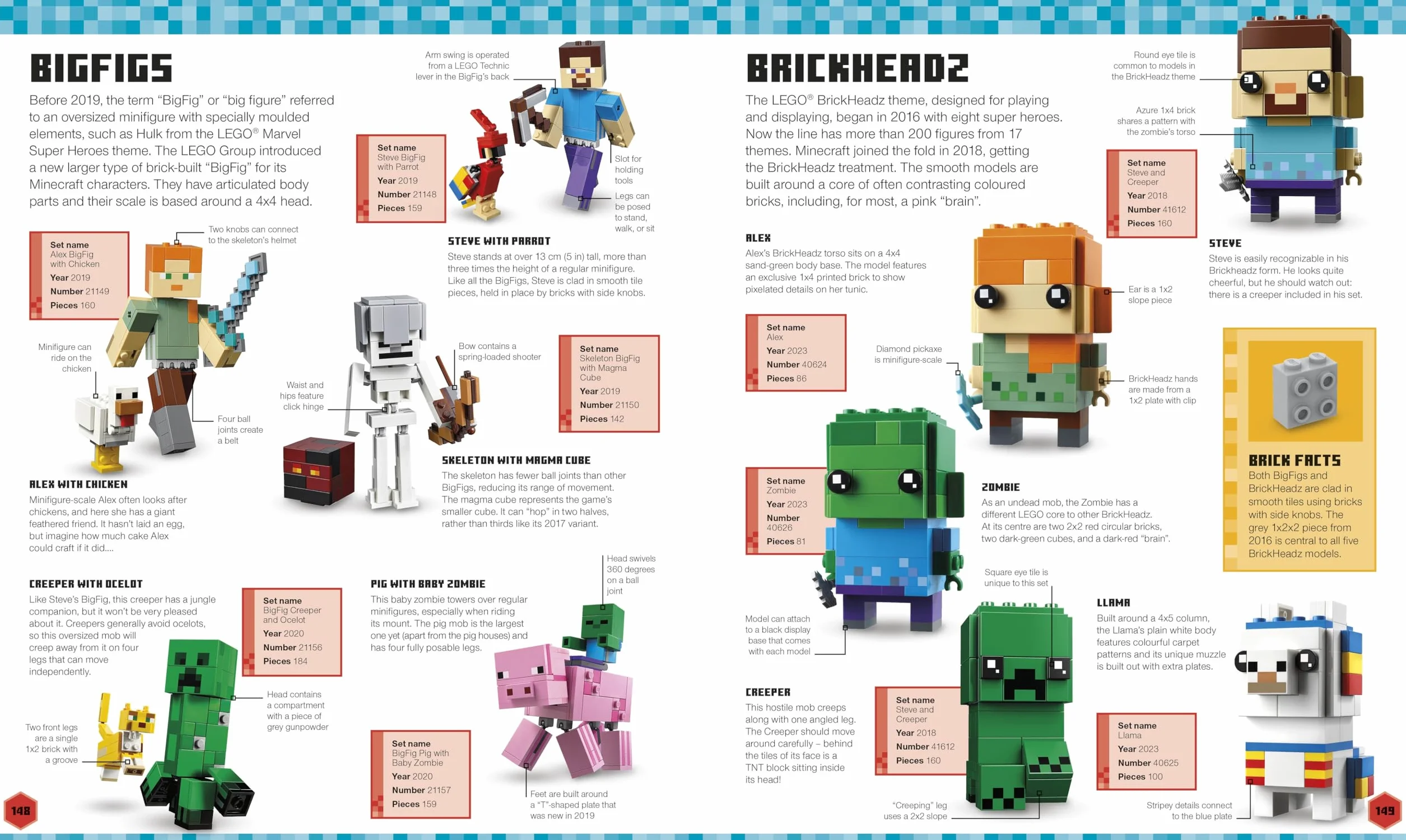 LEGO Minecraft Visual Dictionary: With an Exclusive LEGO Minecraft Minifigure