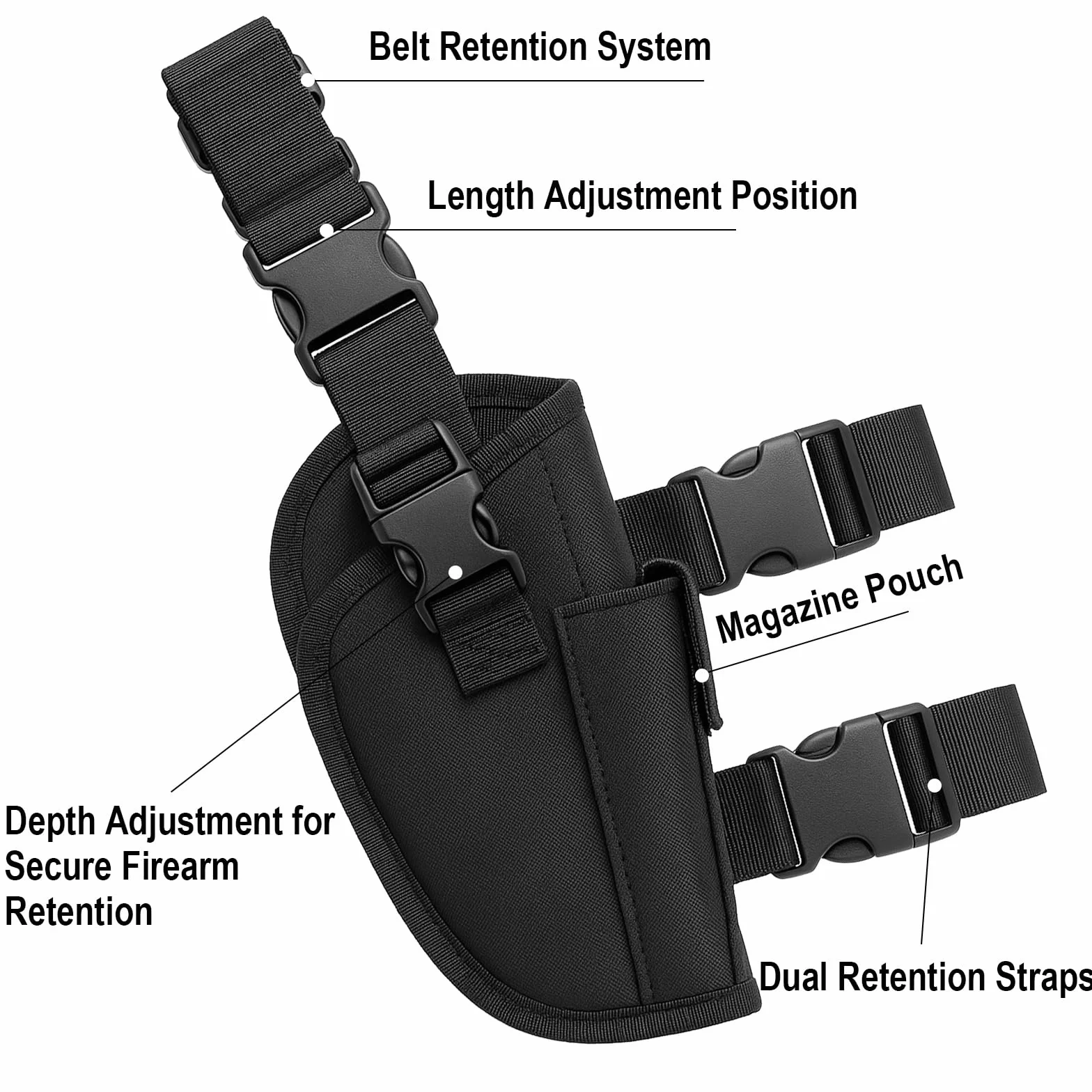 Drop Leg Holster Right-Handed - Tactical Thigh Pistol Holster with Magazine Pocket
