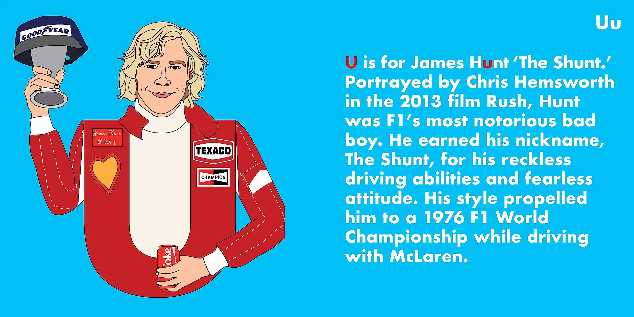 F1 Legends Alphabet