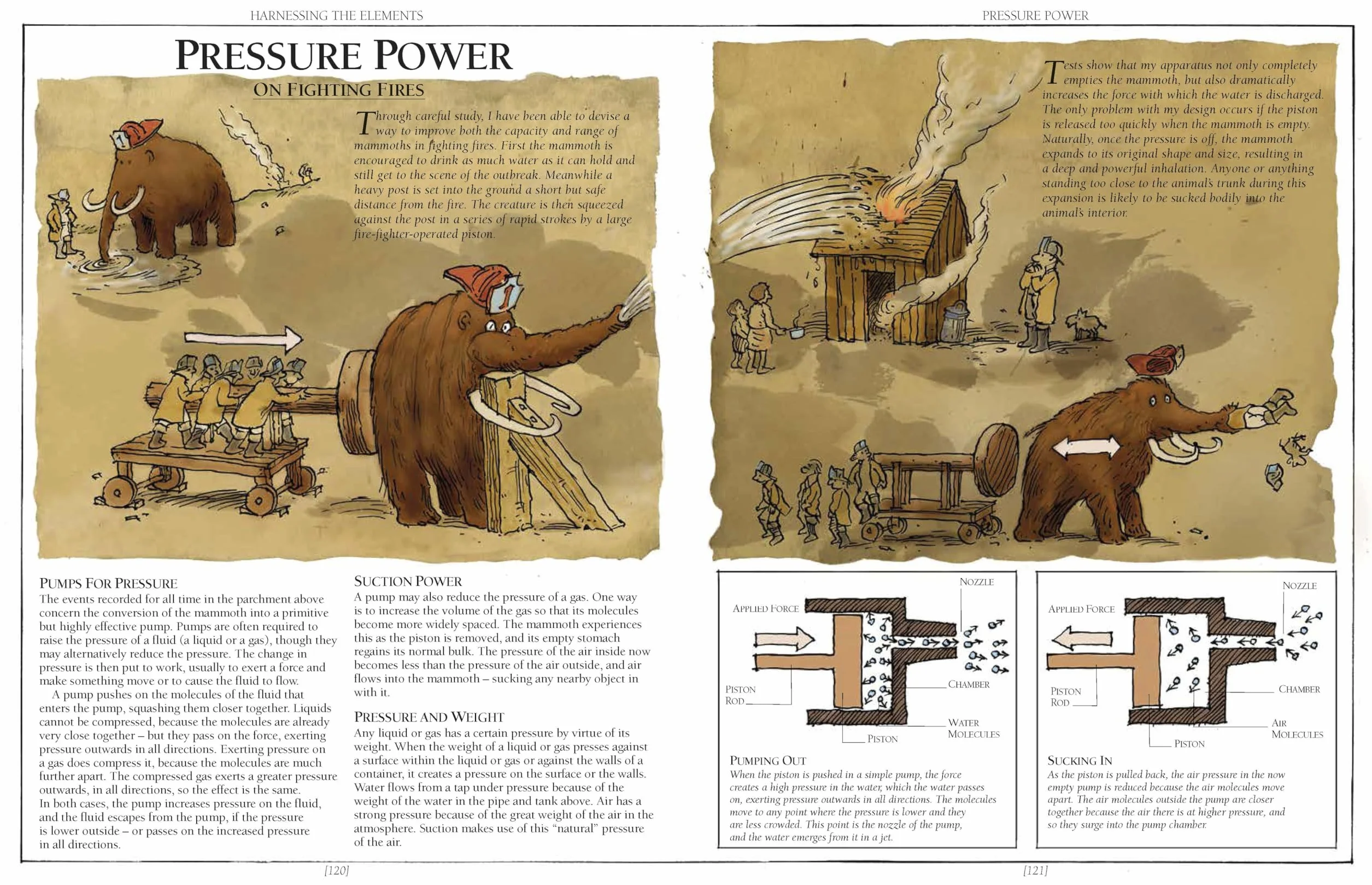 The Way Things Work: From Levers to Lasers, Windmills to Wi-Fi, A Visual Guide to the World of Machines