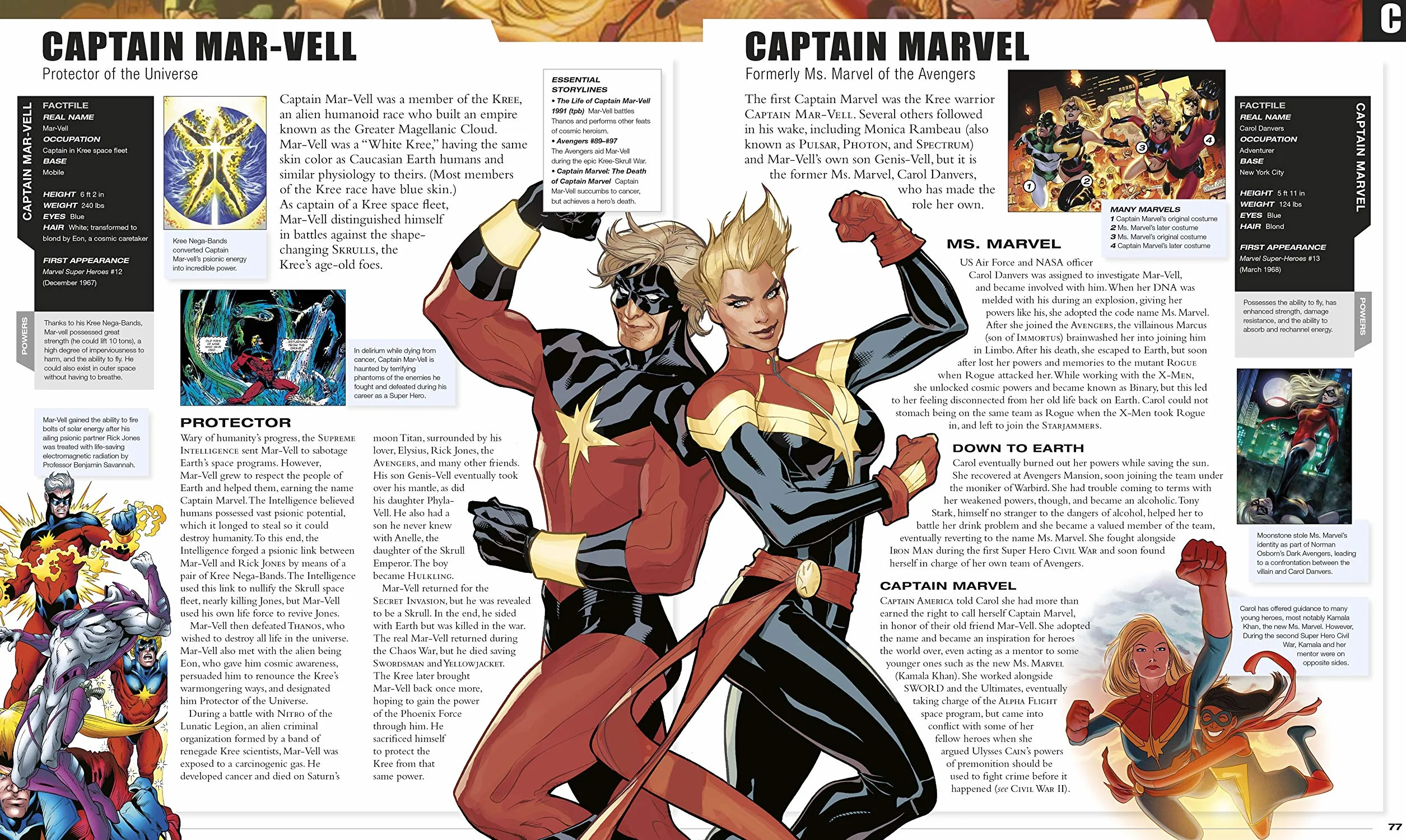 Marvel Encyclopedia New Edition