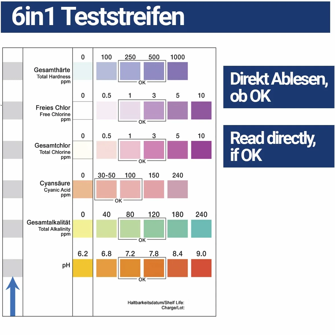 50 x tester wody basenowej 6 w 1, tester wody, papier testowy poziomu chloru i pH
