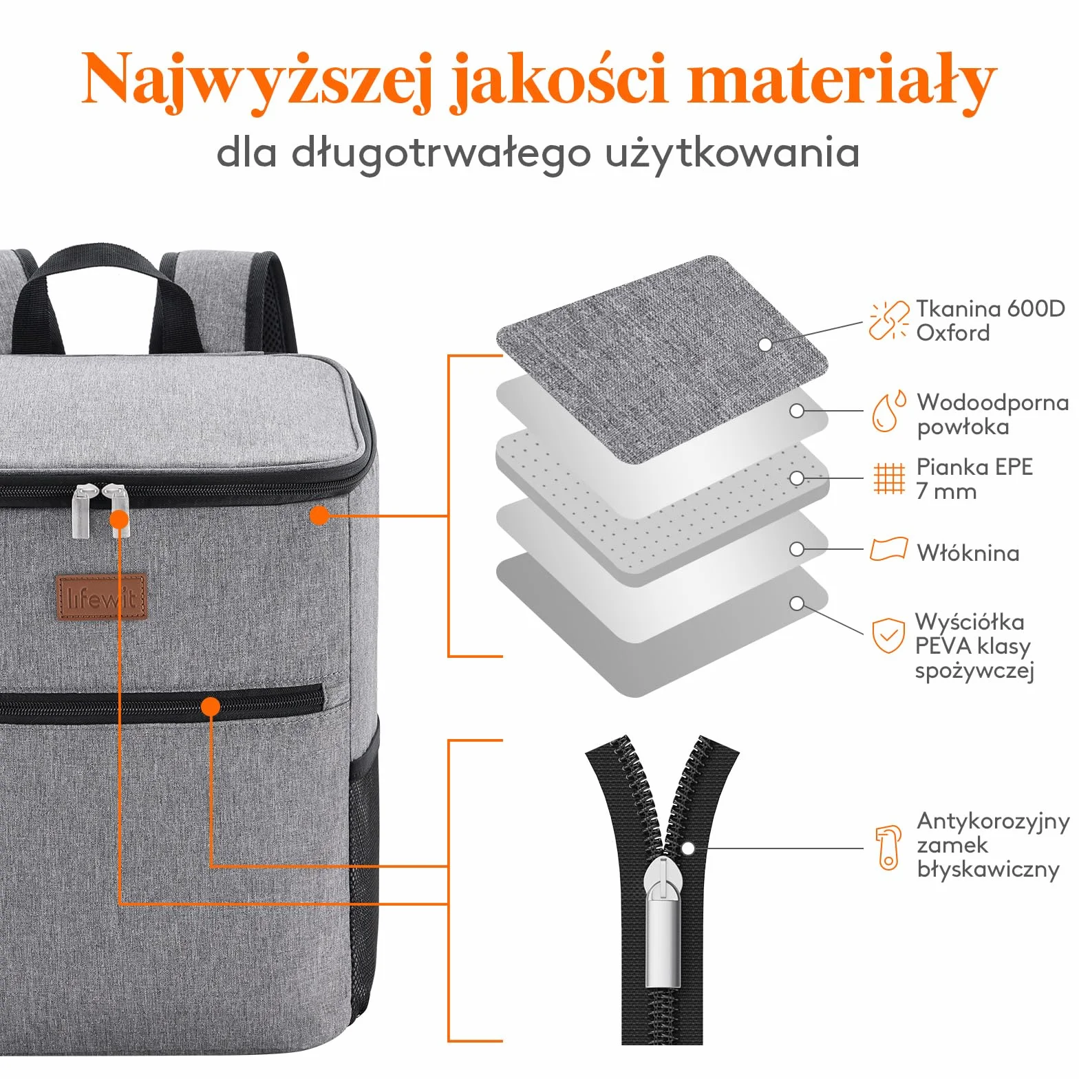 Lifewit Torba Termiczna Plecak, Duża Plecak Chłodzący dla Dorosłych, Torba Piknikowa Izolowana, Cooler Bag Wodoodporna Przenośna na Piknik, Plażę, Camping, Podróż