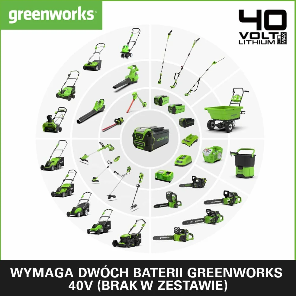 Greenworks GD40AB Akumulatorowa dmuchawa do liści z tempomatem, silnik bezszczotkowy, 210 km na godzinę, 15,6 m³ na min, funkcja turbo, bez baterii 40 V i ładowarki
