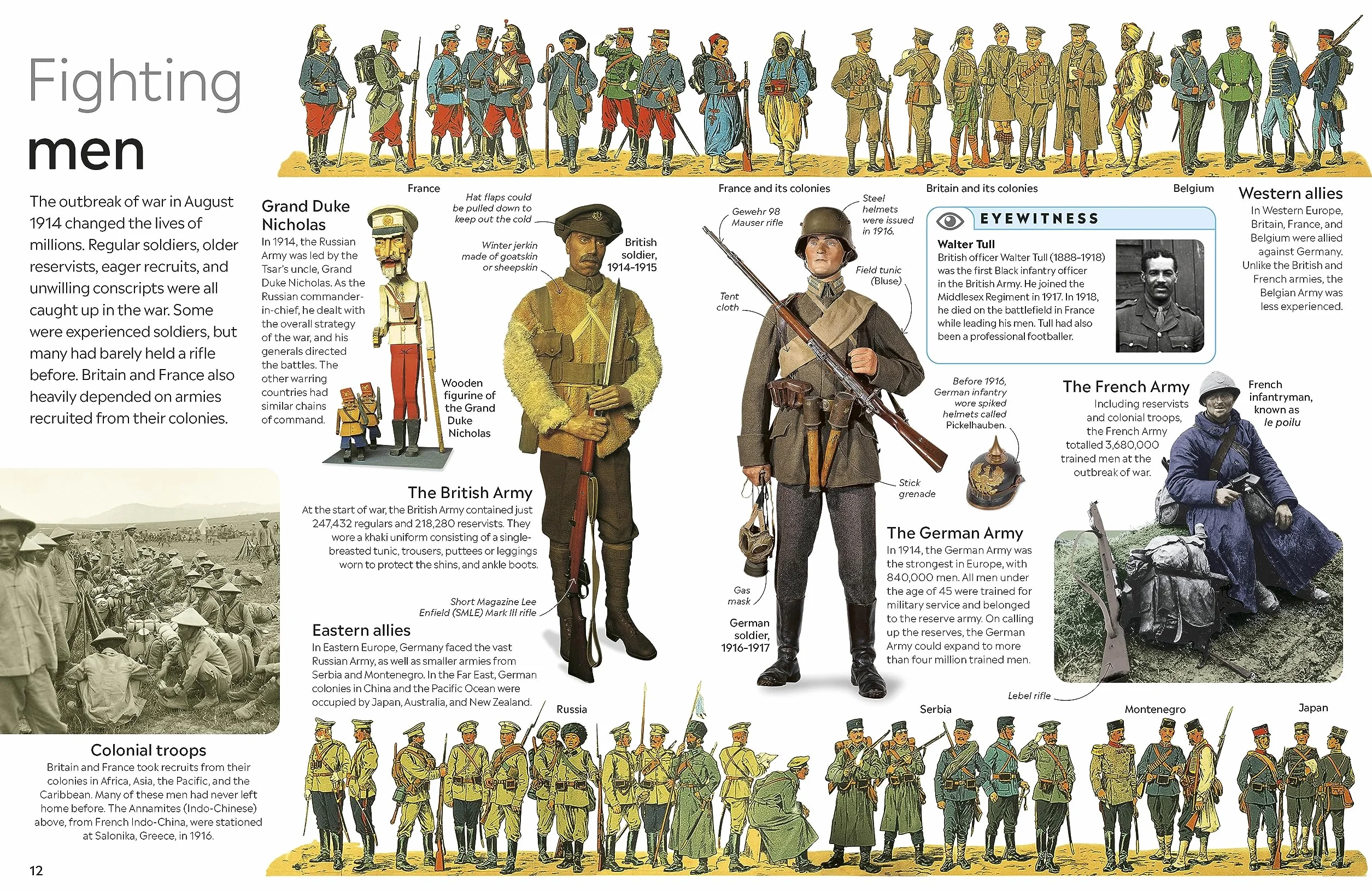 World War I: DK Eyewitness