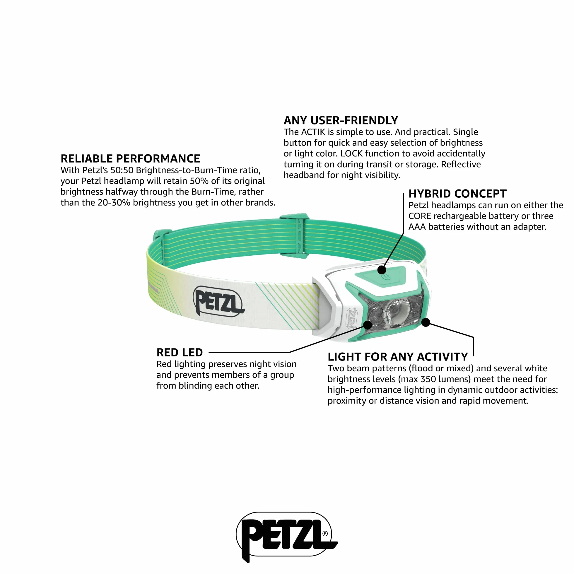 Petzl Actik Core, ładowalna lampa przednia, zielona, U, uniseks - dorosły
