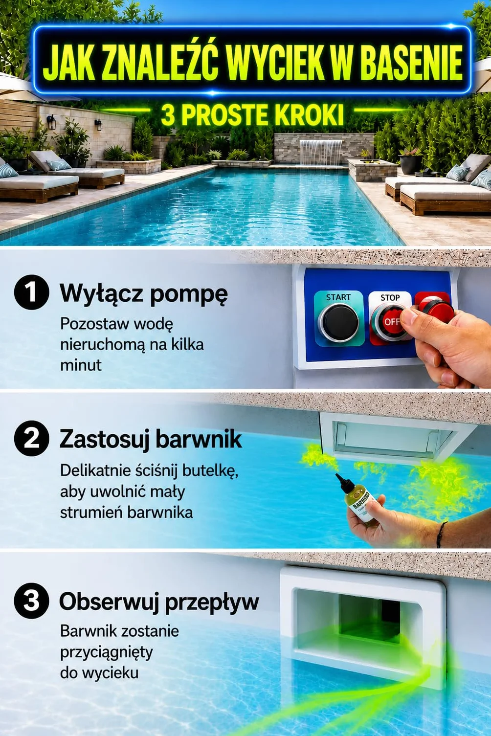 Detektor wycieku DOSIDIAG | Uniwersalny wykrywacz wycieków: basen, spa, instalacja sanitarna, dach, samochód | wysoka koncentracja fluoresceiny | barwnik do lokalizacji wycieków